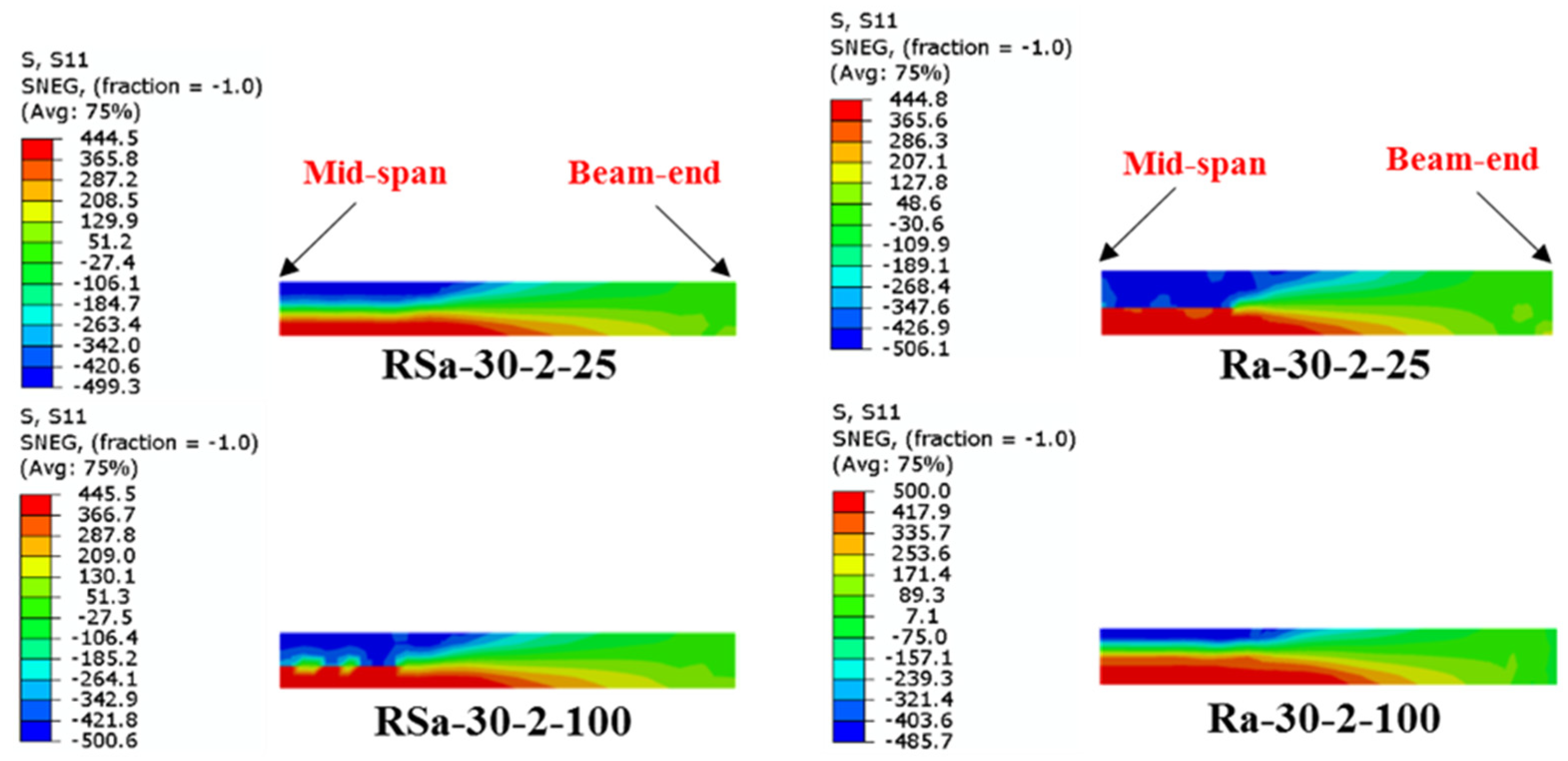 Infrastructures 10 00073 g017