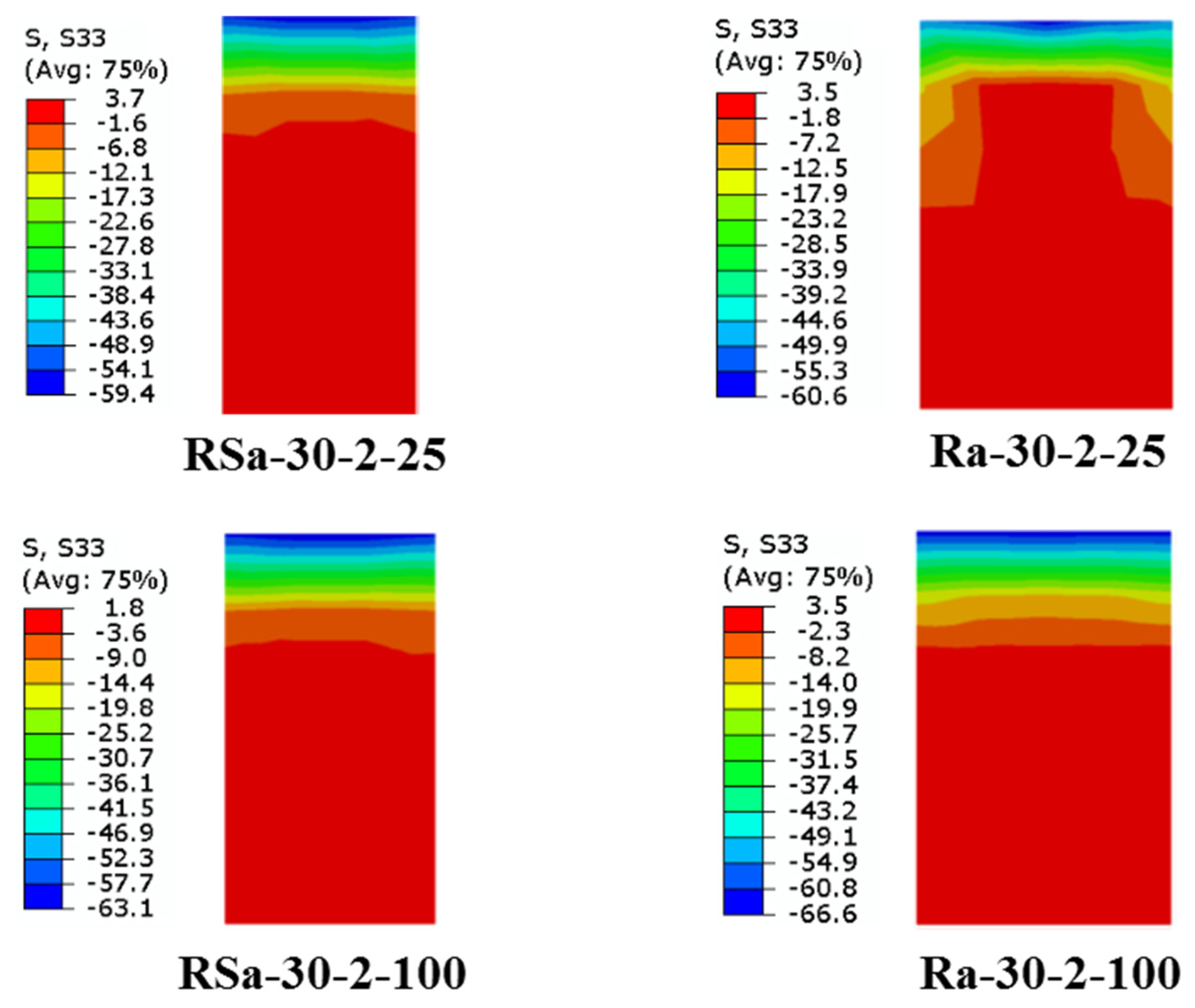 Infrastructures 10 00073 g018