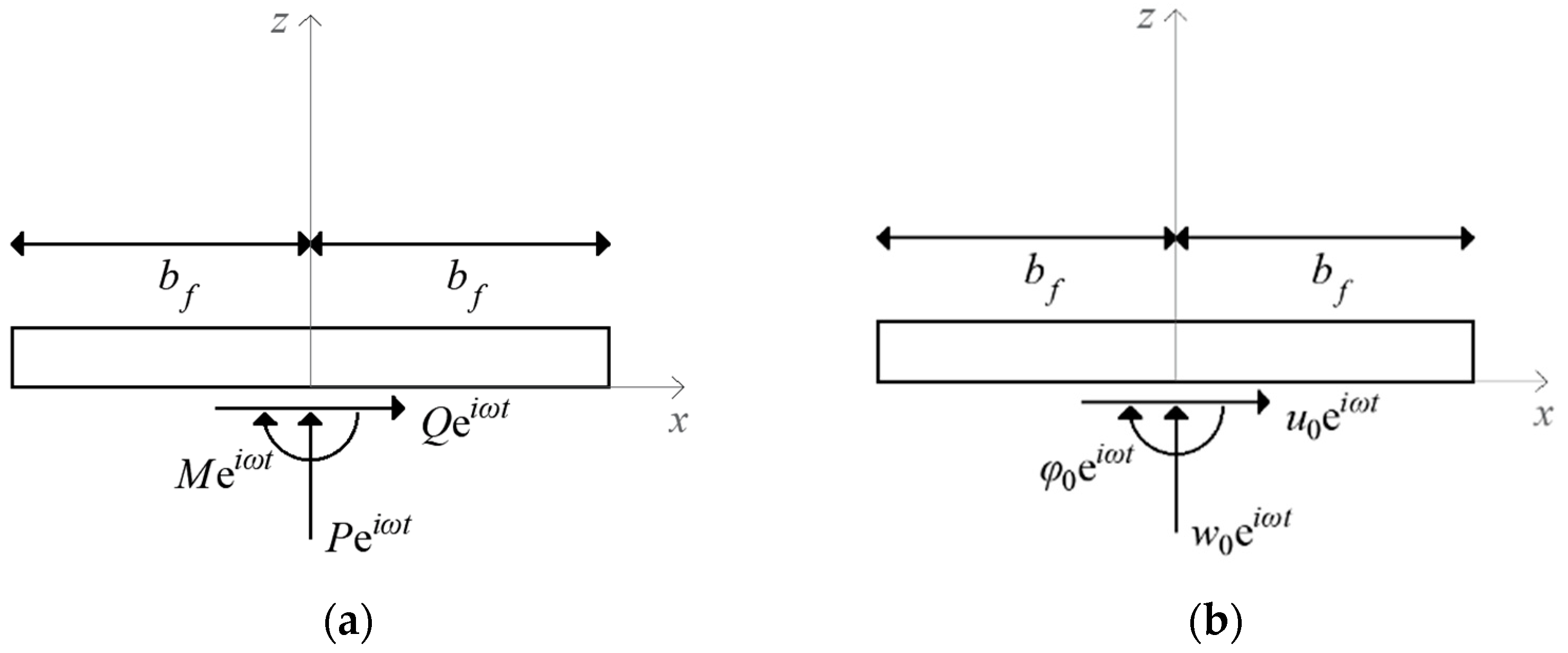 Infrastructures 10 00075 g001