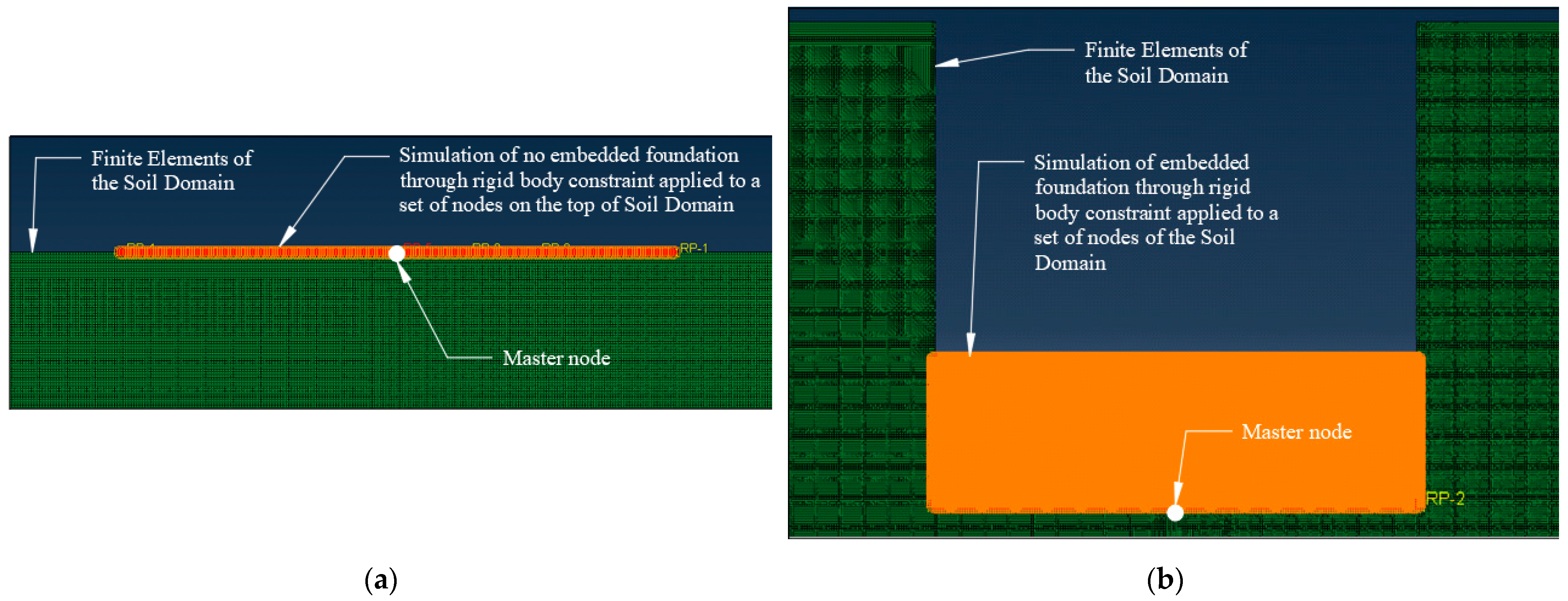 Infrastructures 10 00075 g002