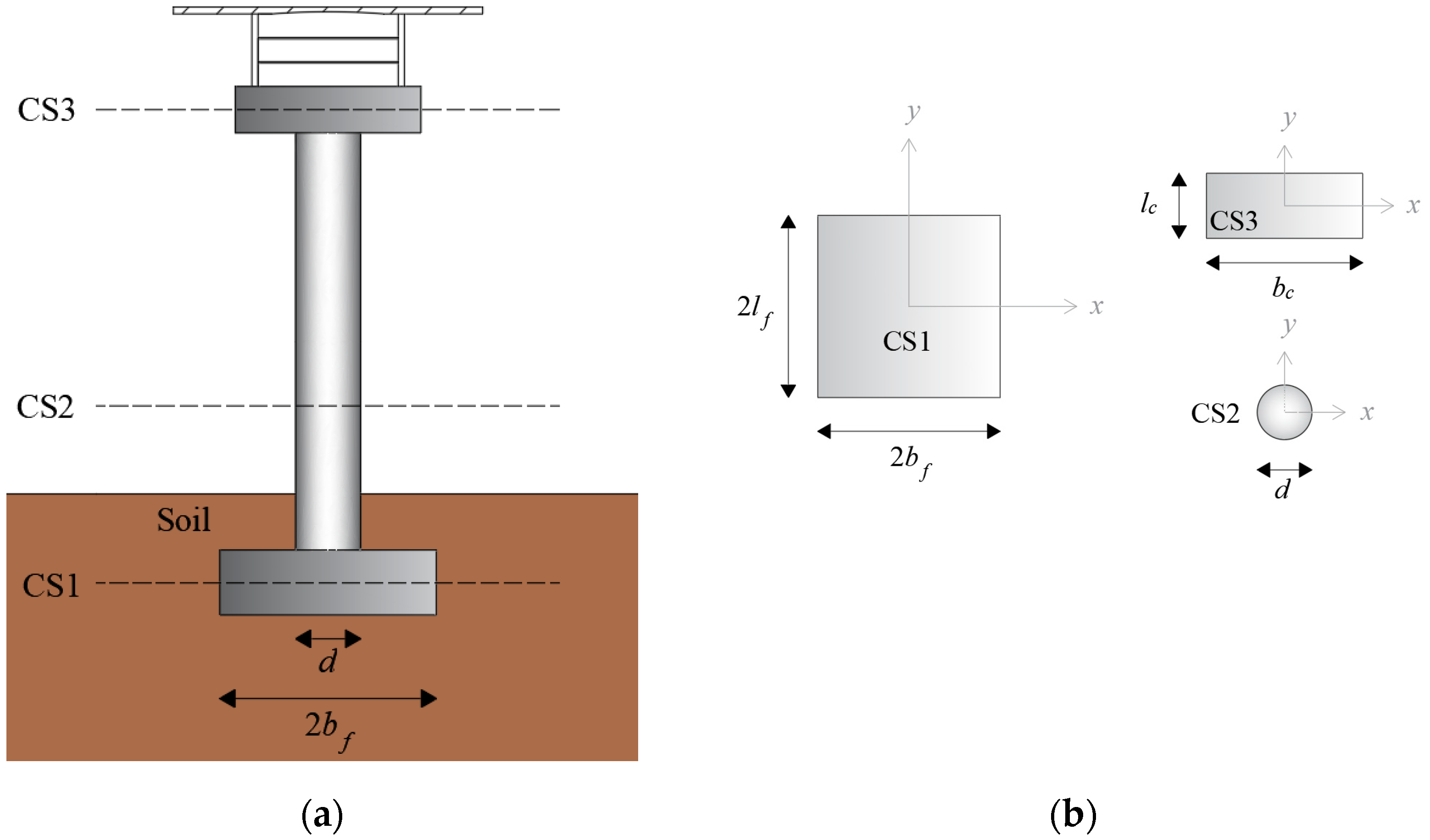 Infrastructures 10 00075 g004