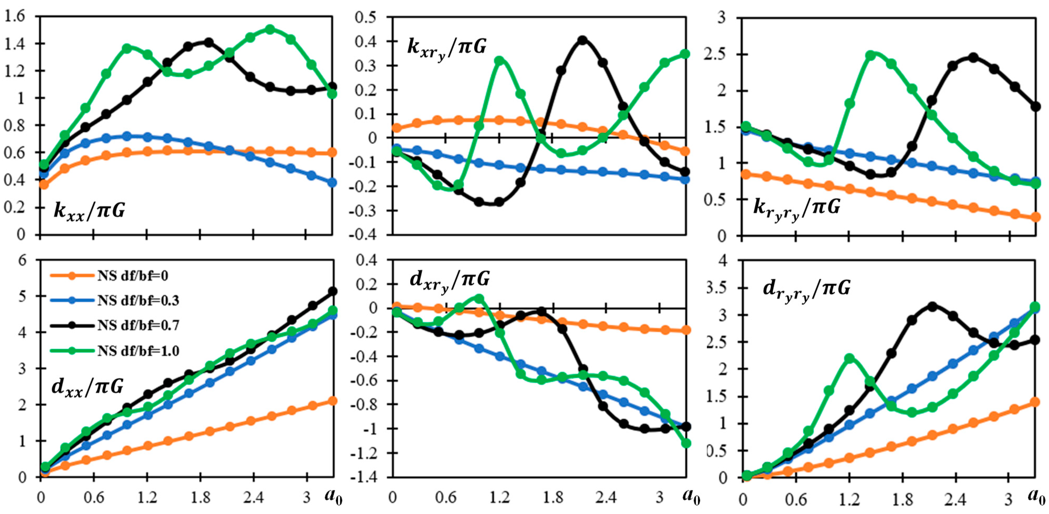Infrastructures 10 00075 g011