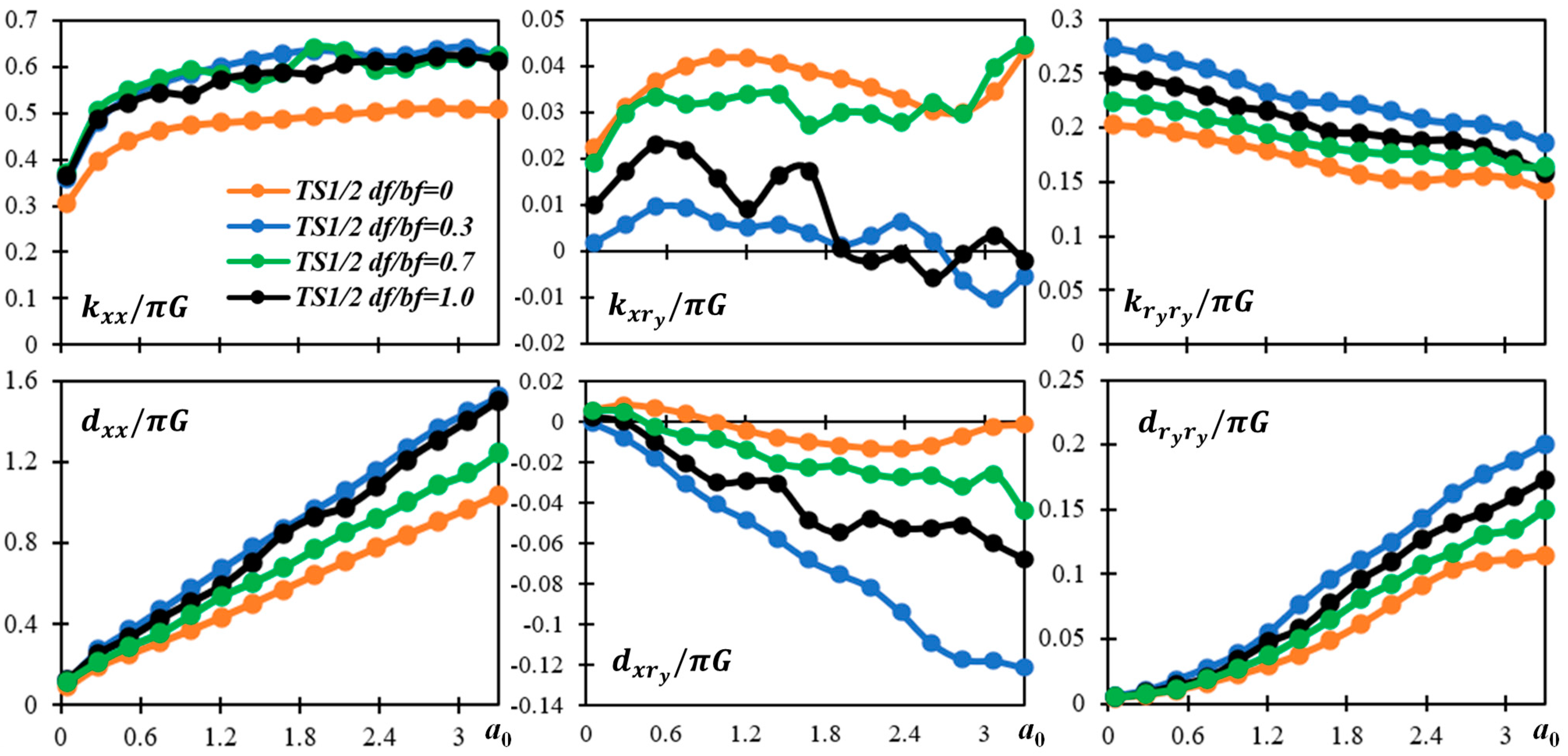 Infrastructures 10 00075 g014