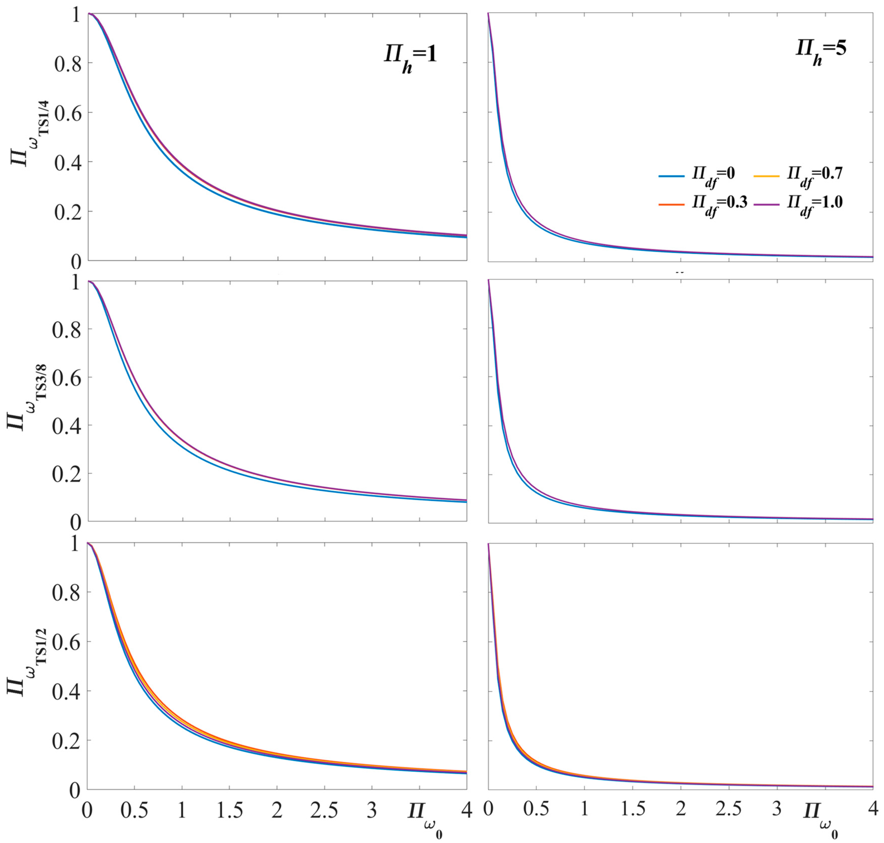 Infrastructures 10 00075 g015