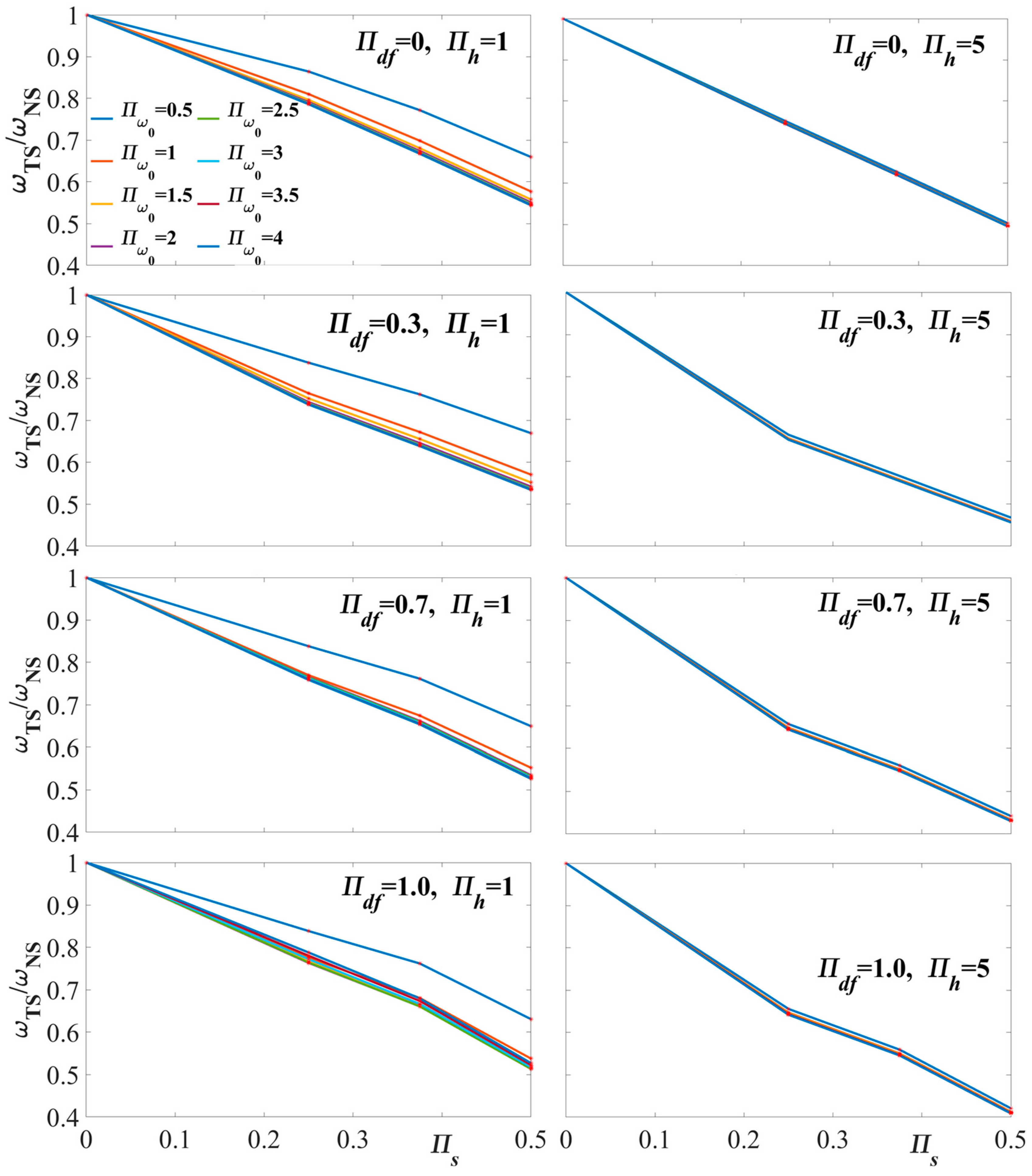 Infrastructures 10 00075 g016
