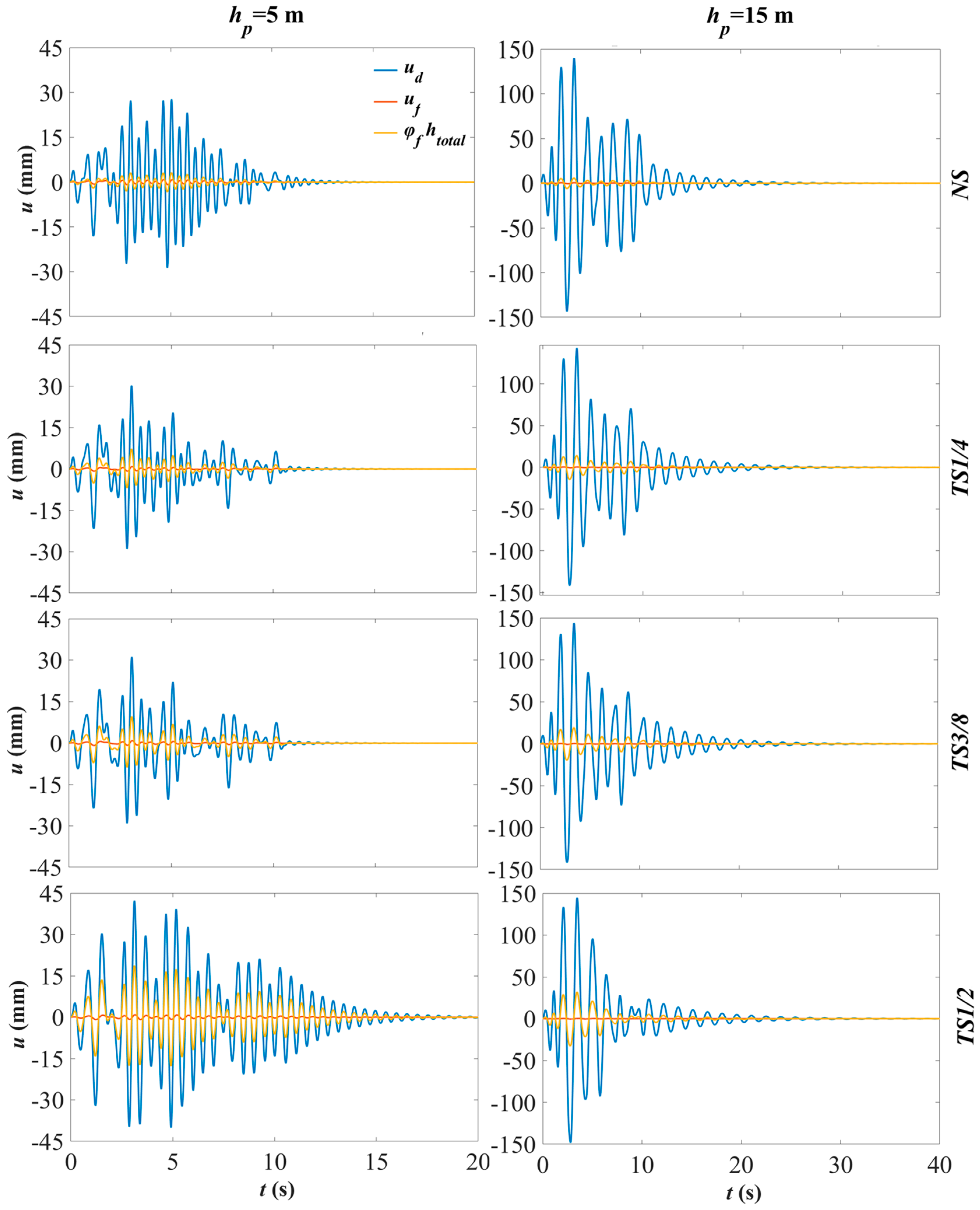 Infrastructures 10 00075 g019
