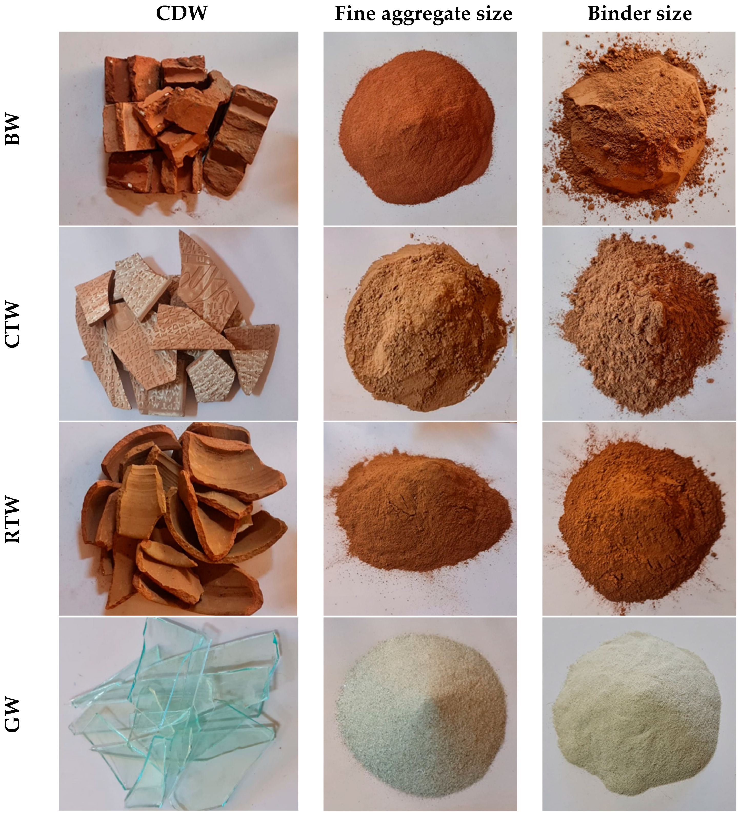 Infrastructures 10 00076 g002