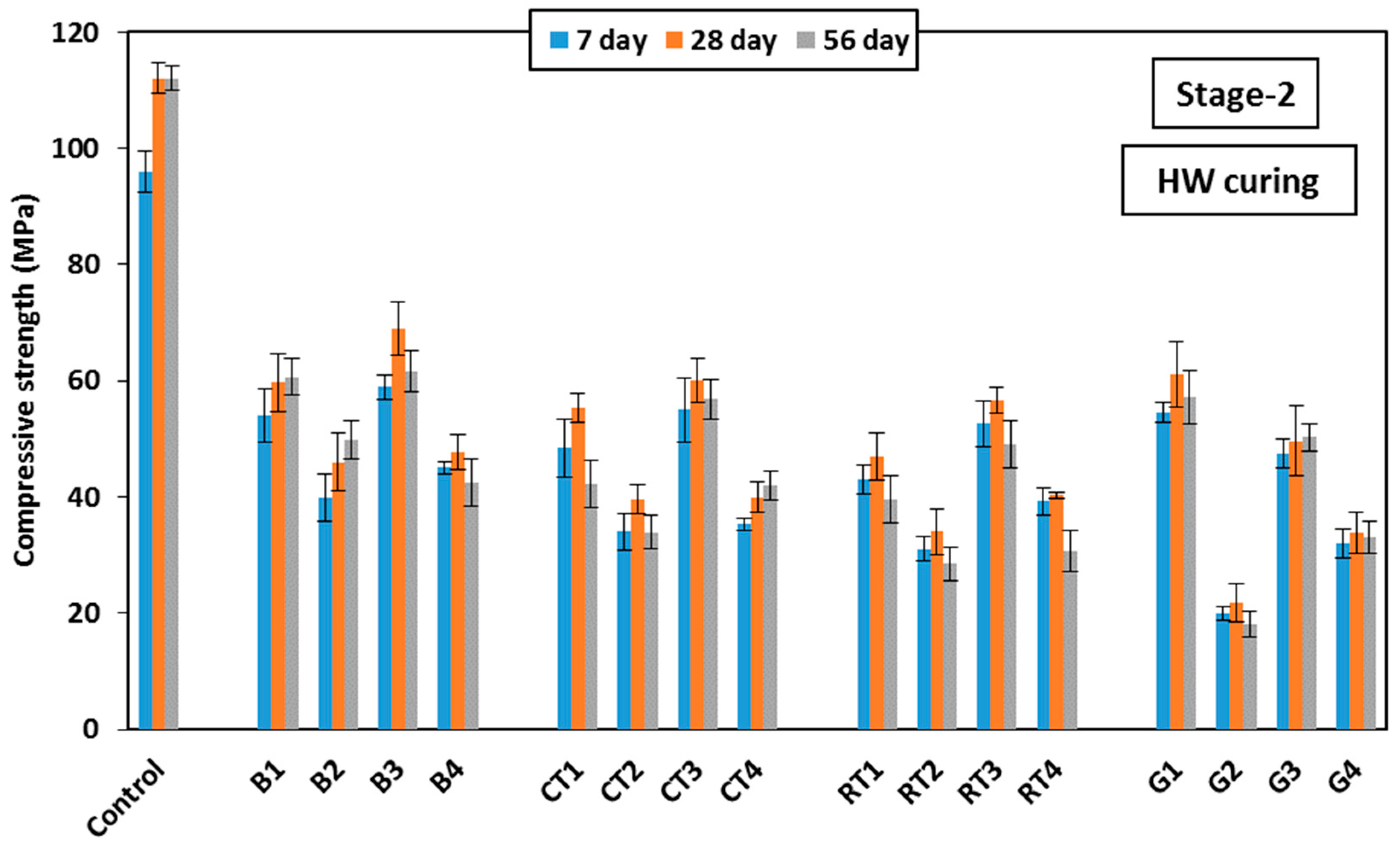 Infrastructures 10 00076 g011