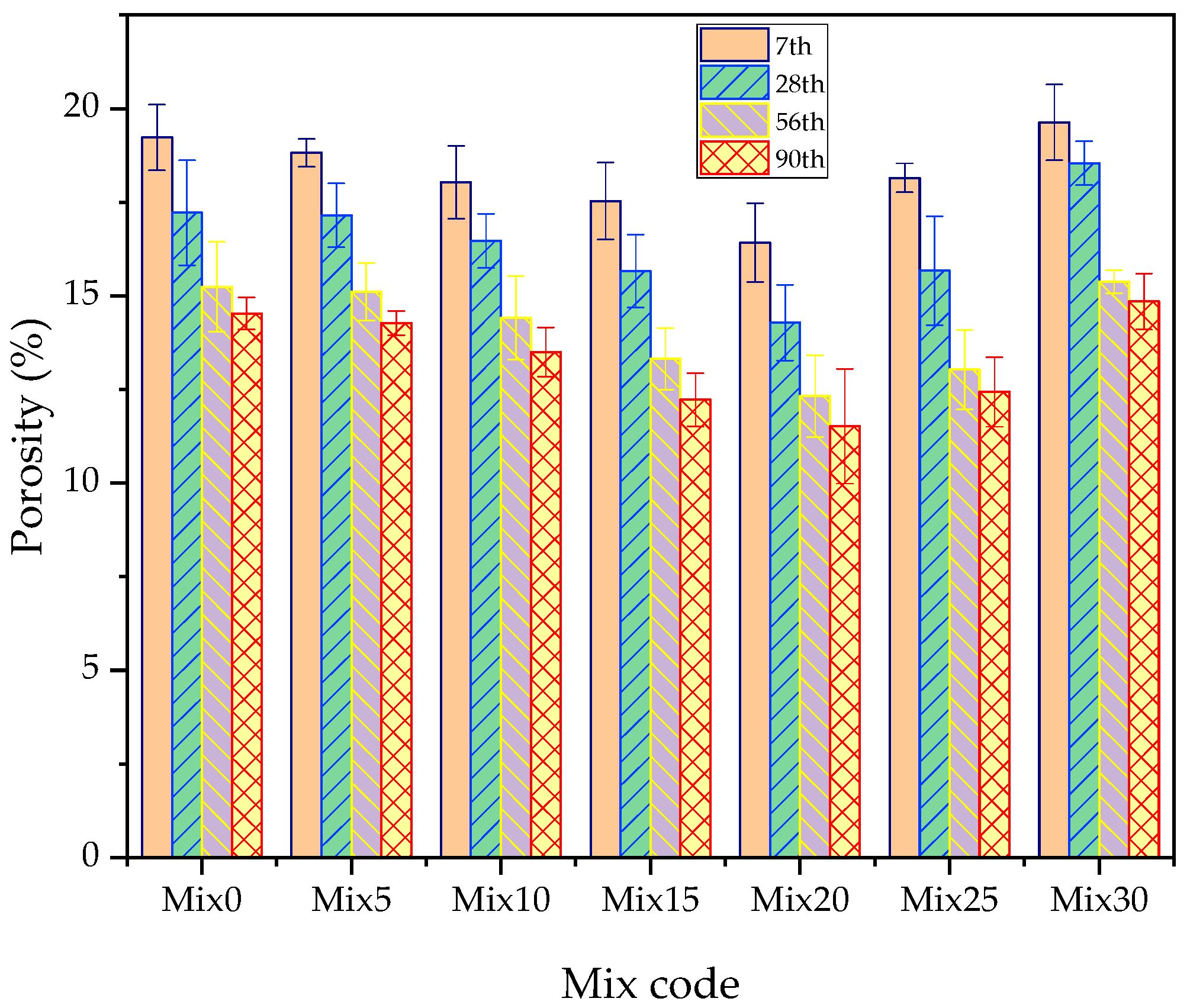 Infrastructures 10 00078 g013