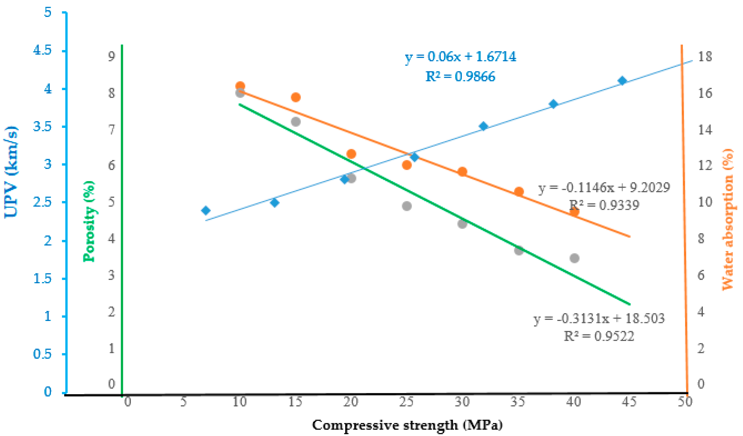 Infrastructures 10 00078 g014