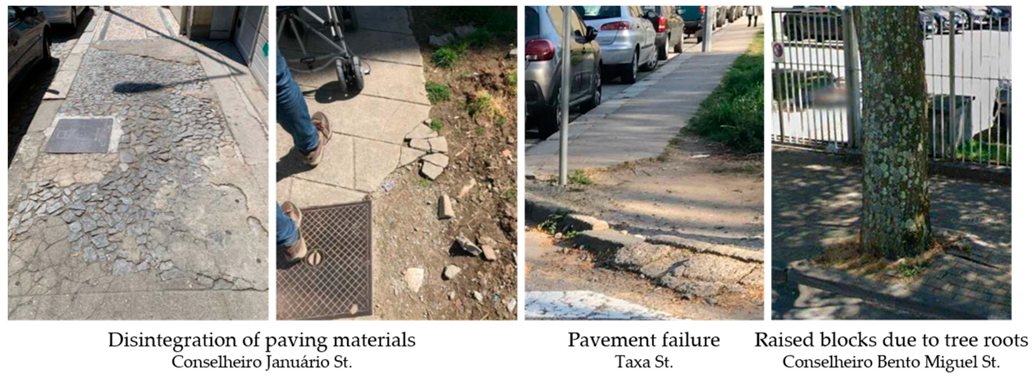 Infrastructures 10 00079 g004