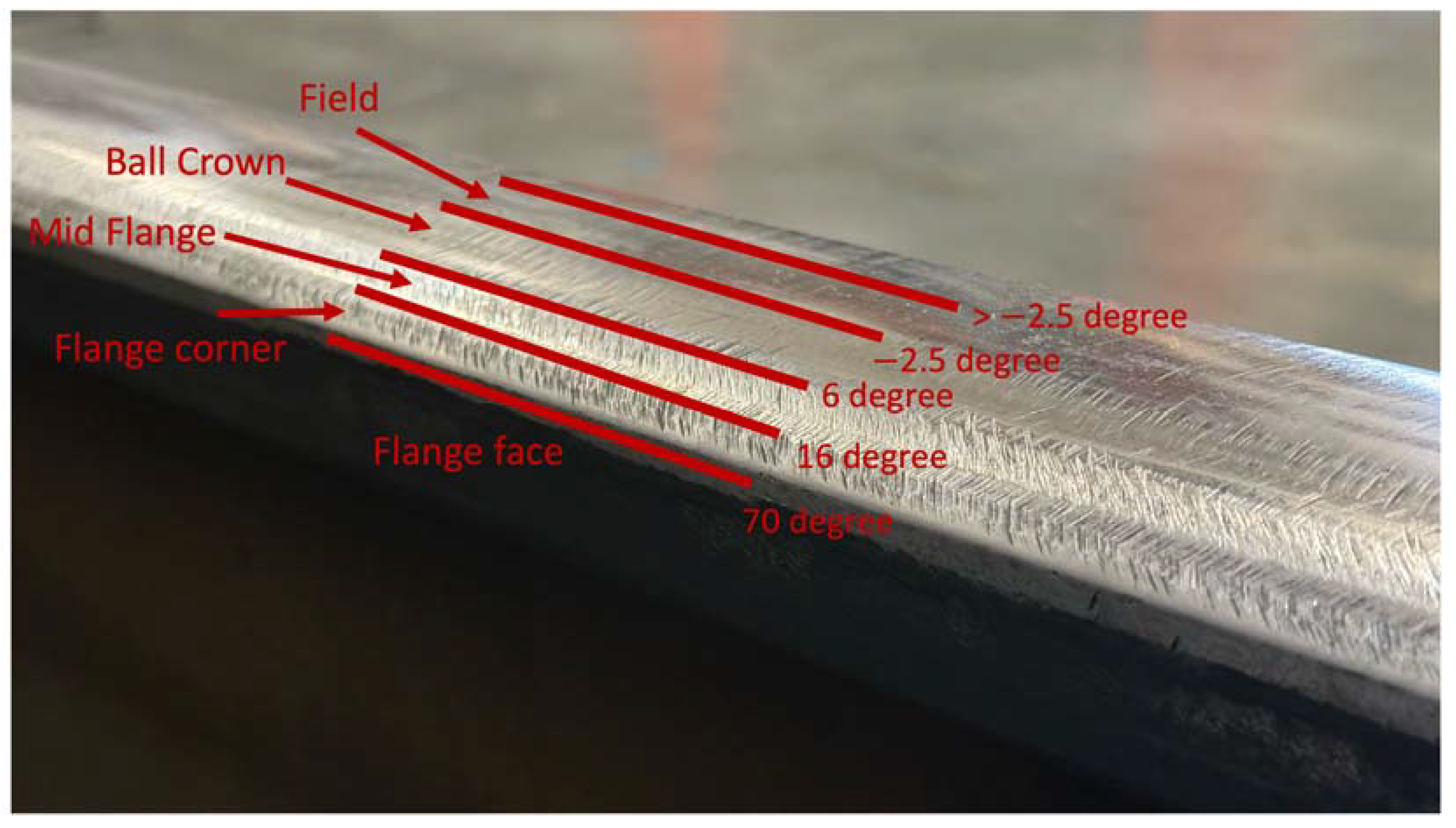 Infrastructures 10 00080 g001
