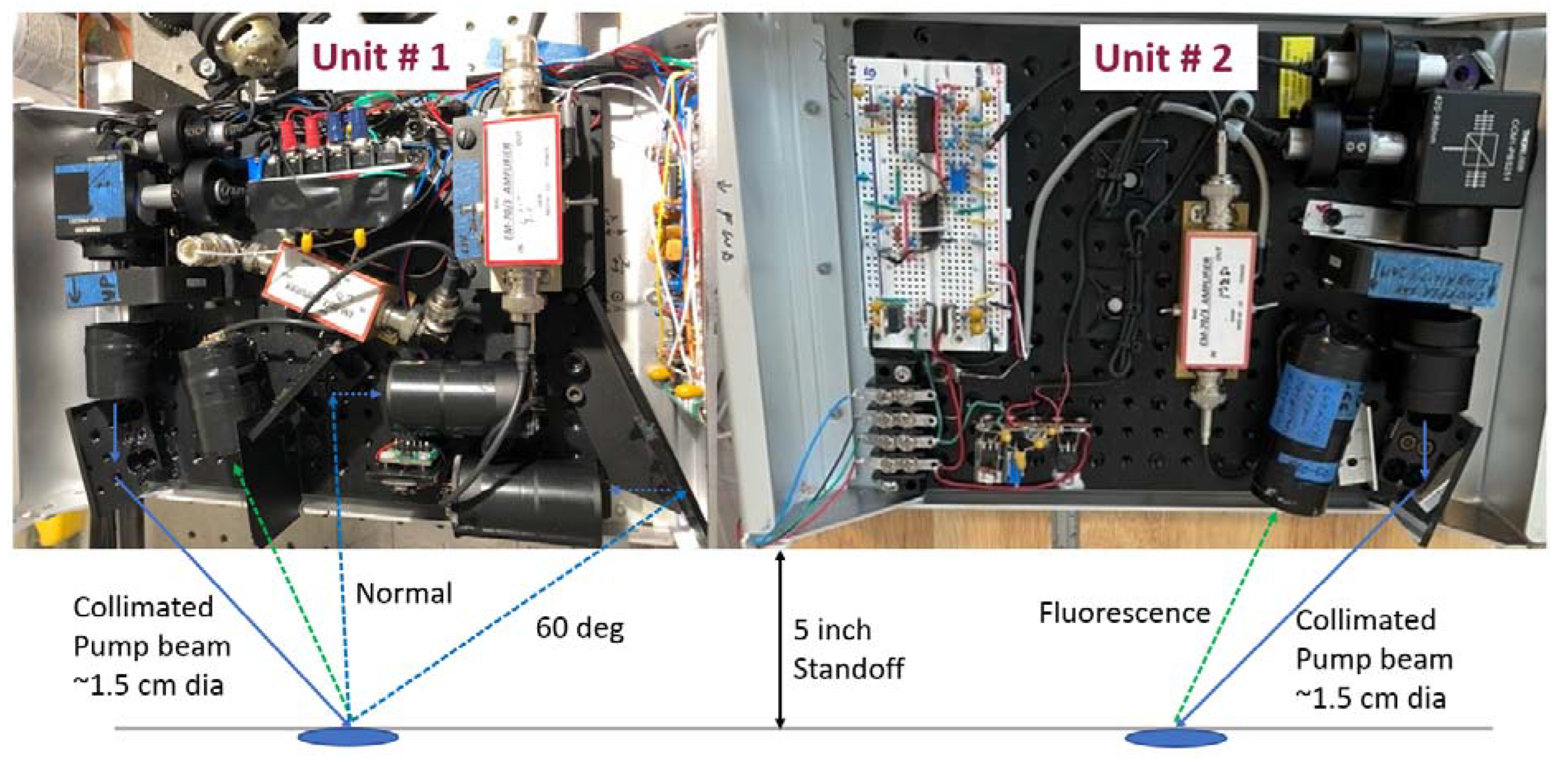 Infrastructures 10 00080 g002