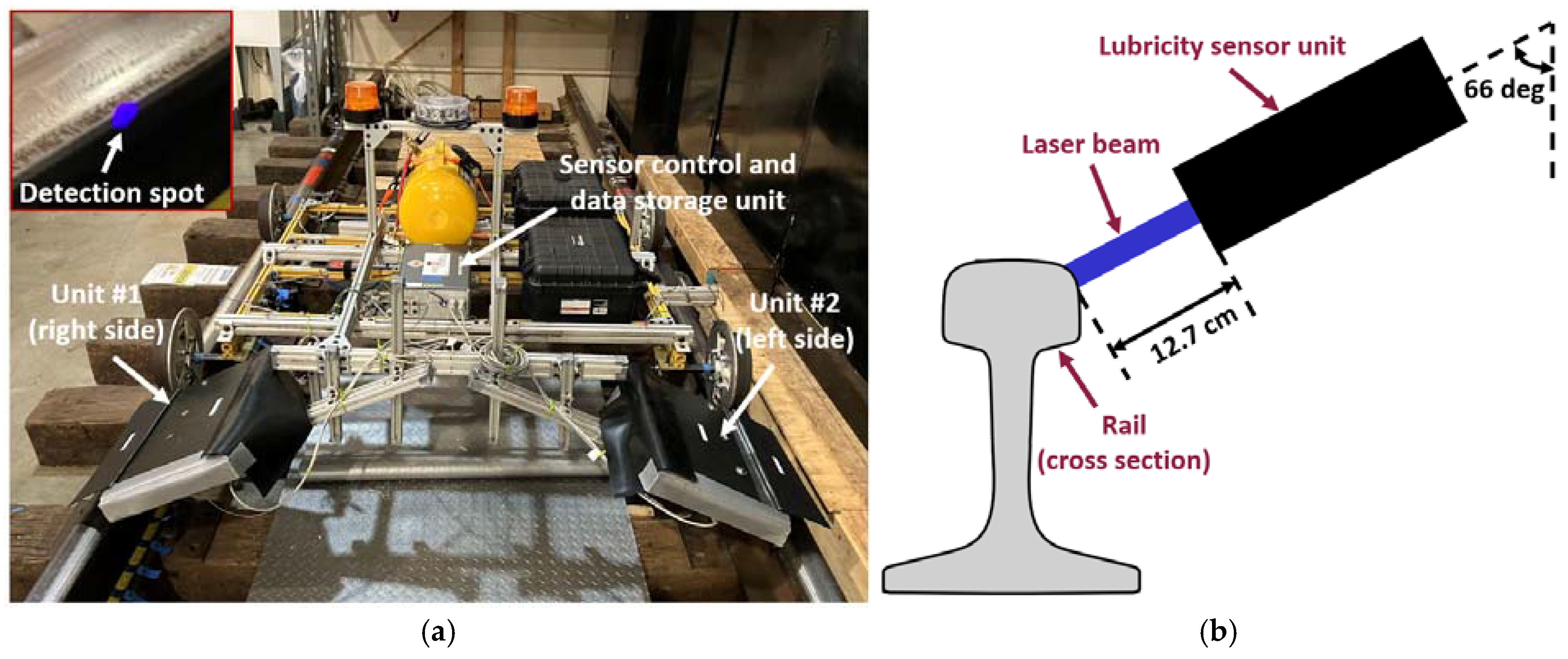 Infrastructures 10 00080 g003