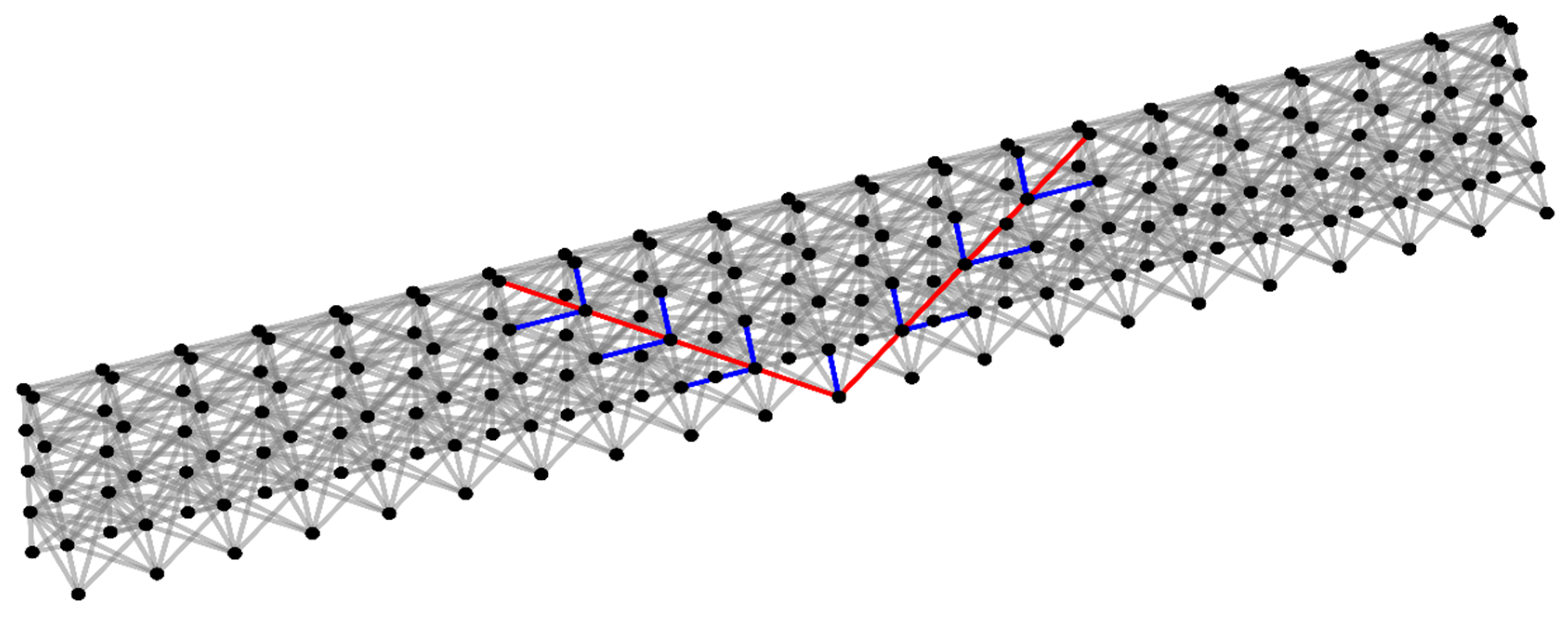 Infrastructures 10 00081 g008