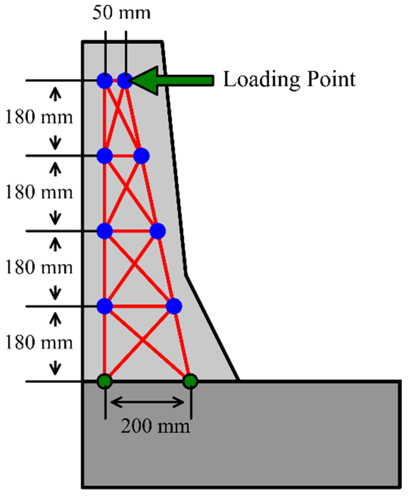Infrastructures 10 00081 g011