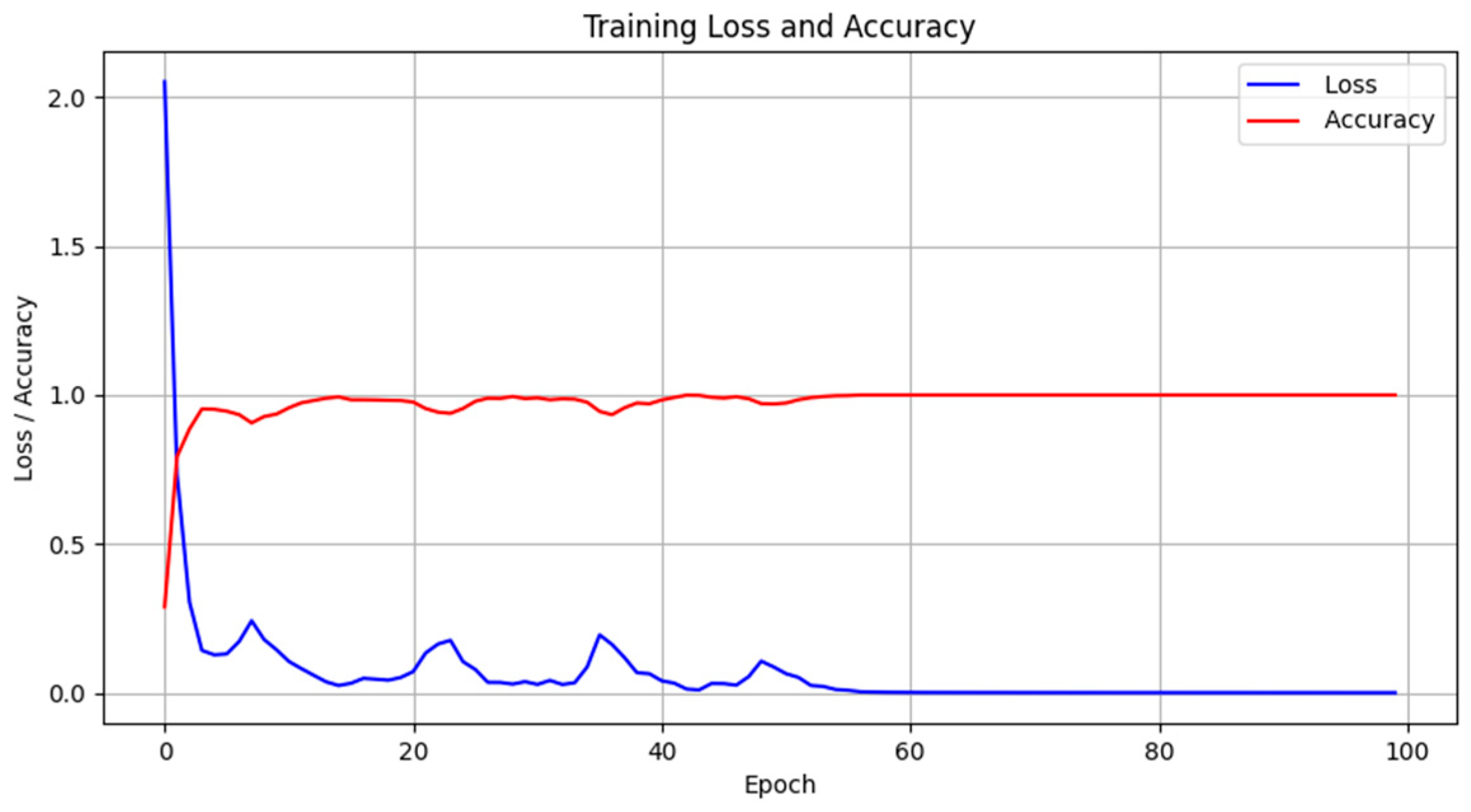Infrastructures 10 00082 g006