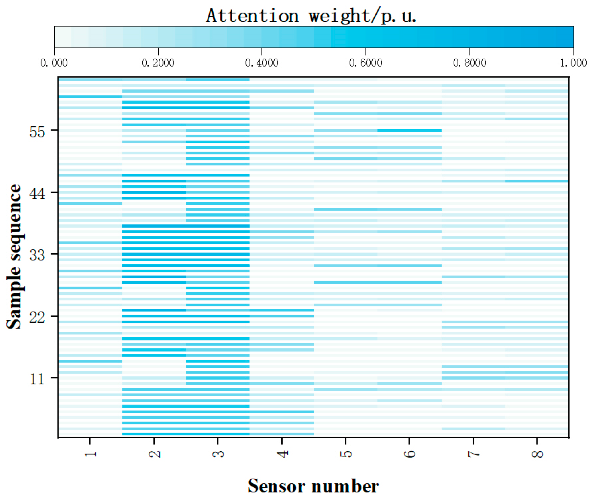 Infrastructures 10 00082 g009