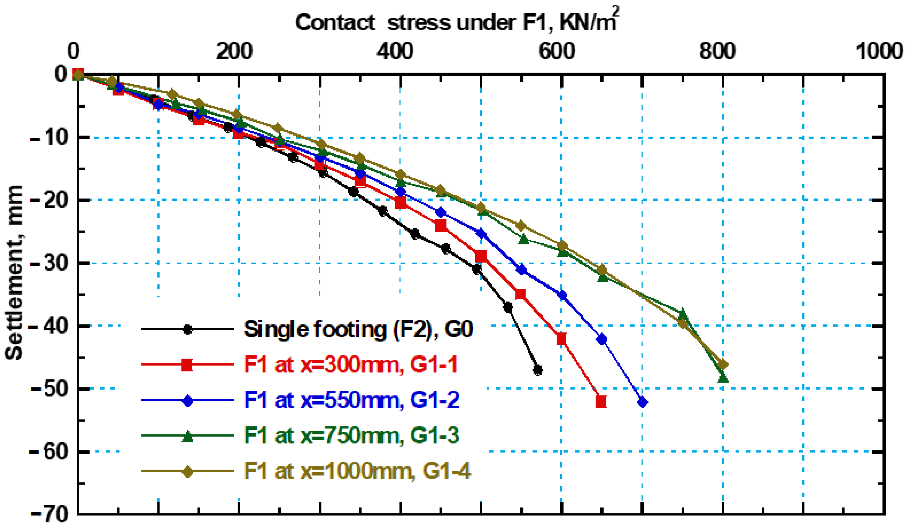 Infrastructures 10 00083 g006