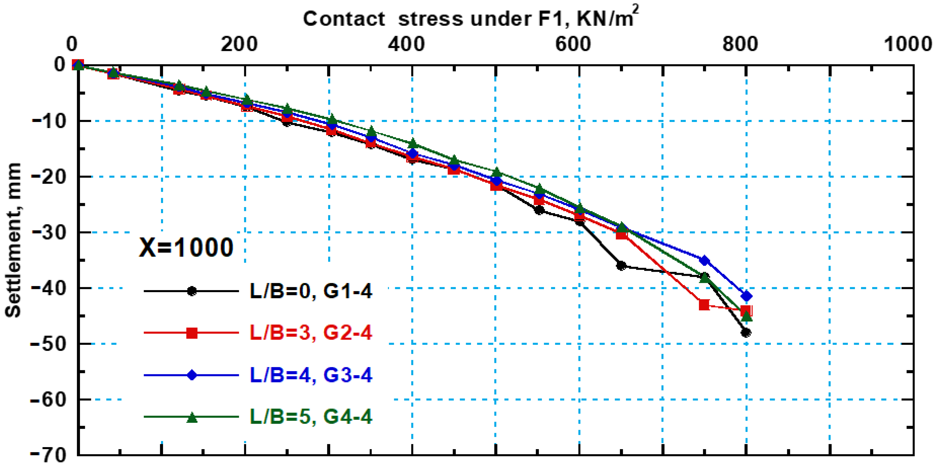 Infrastructures 10 00083 g009