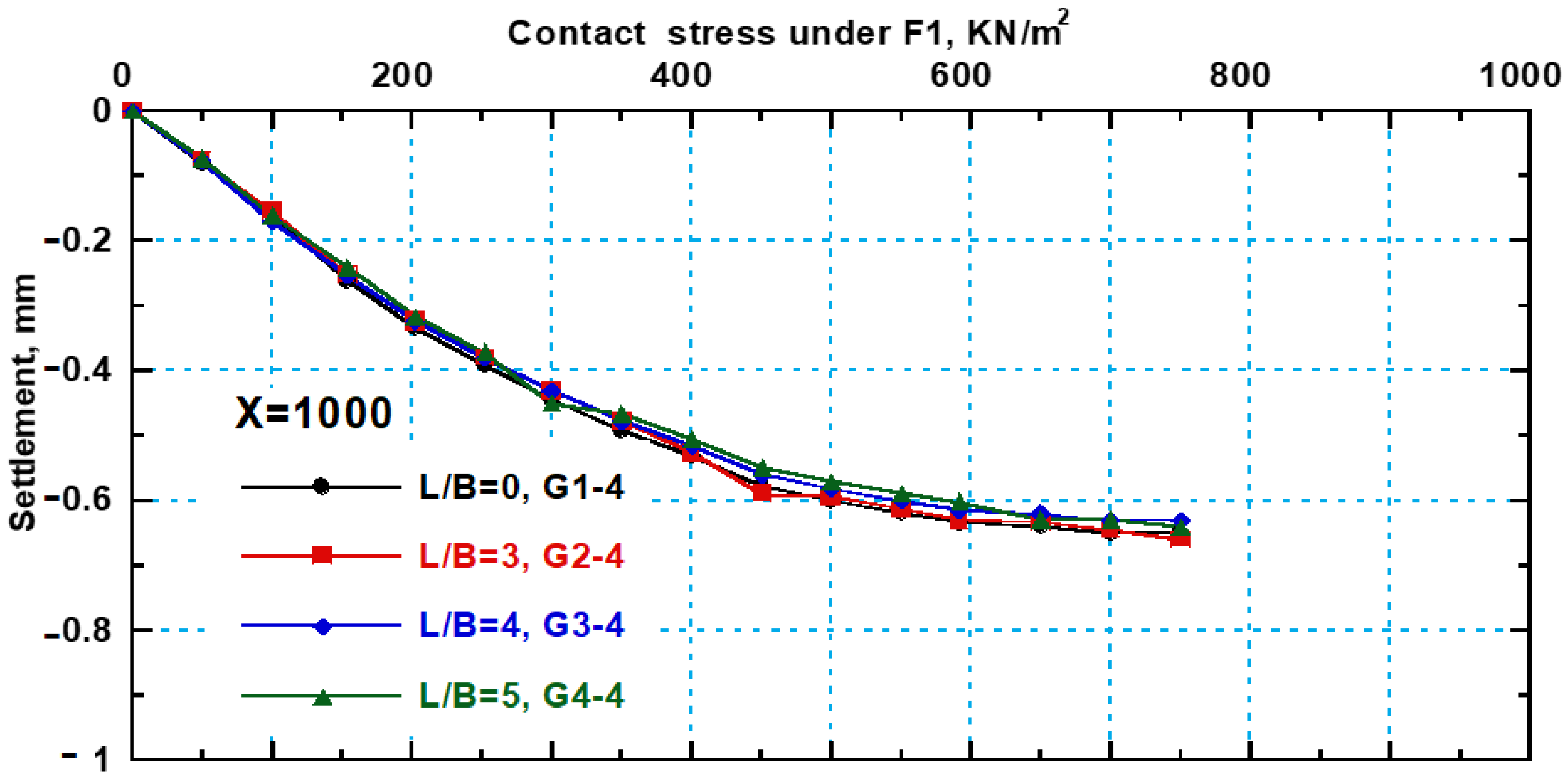 Infrastructures 10 00083 g011