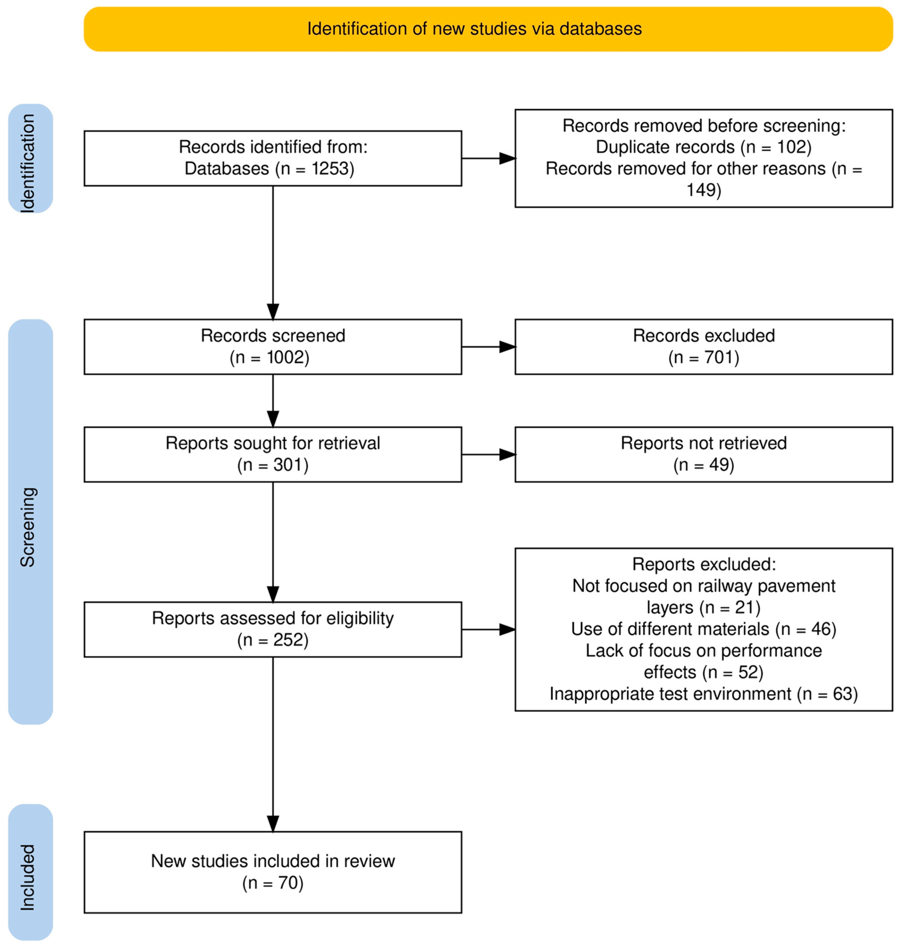 Infrastructures 10 00084 g005