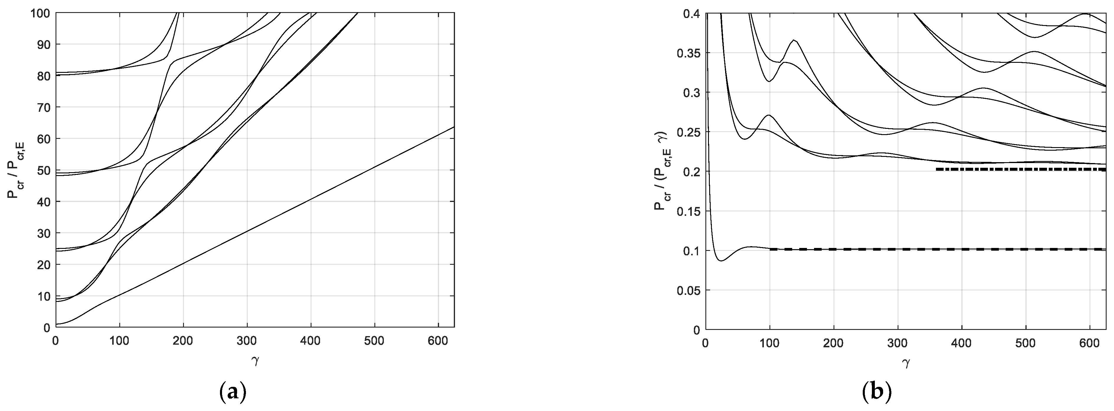 Infrastructures 10 00086 g006 Infrastructures 10 00086 g006