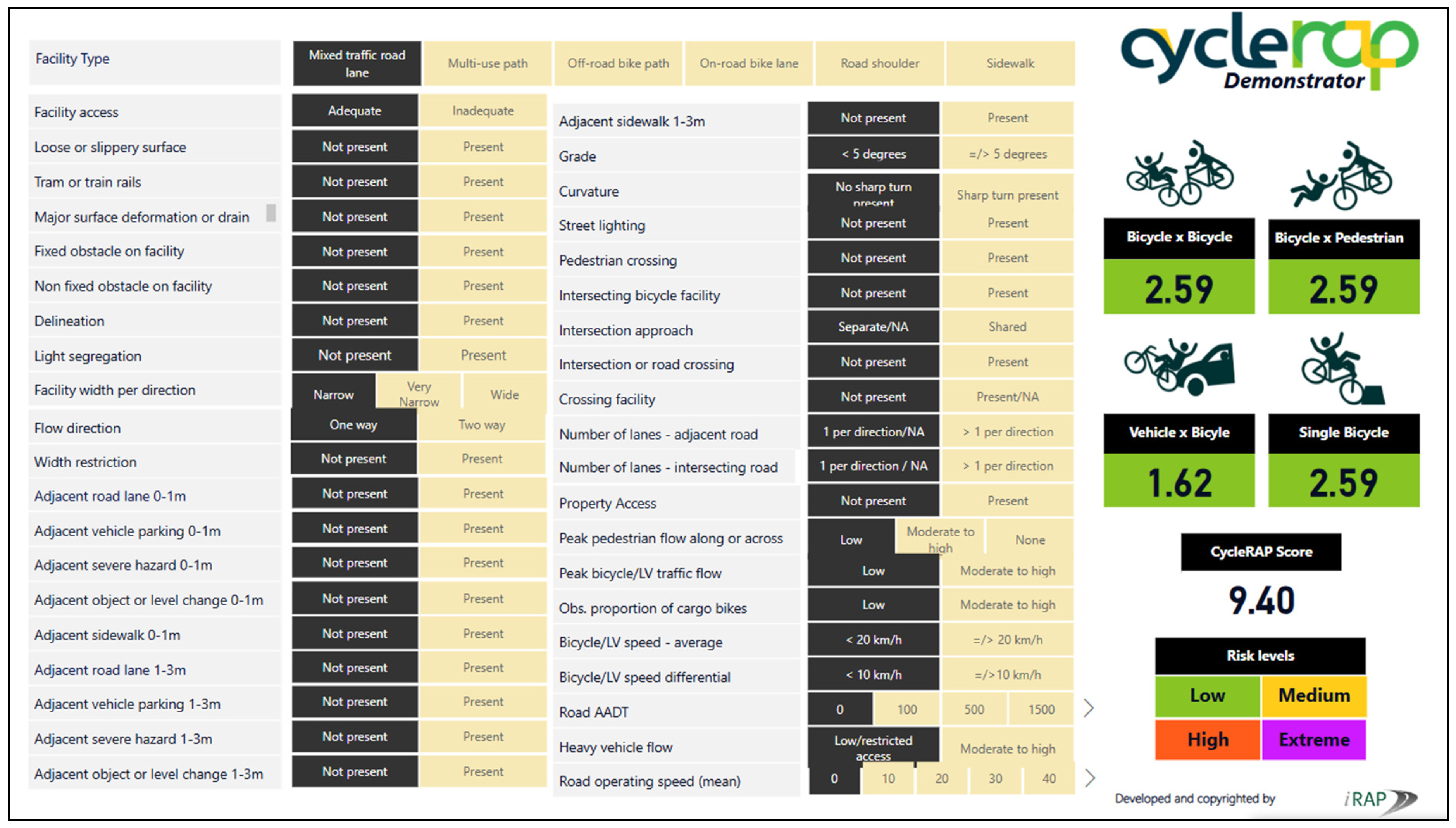 Infrastructures 10 00090 g001