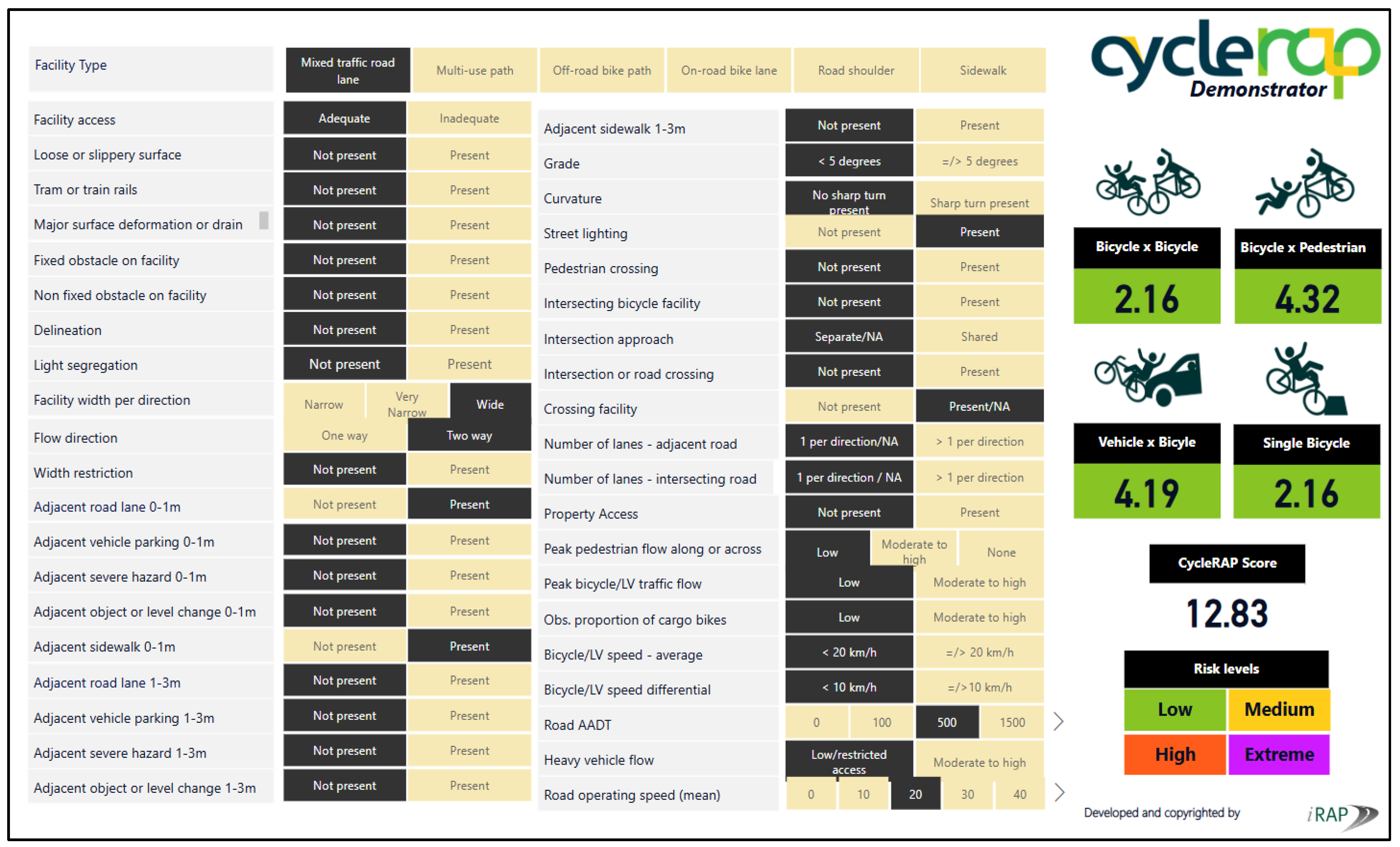 Infrastructures 10 00090 g004