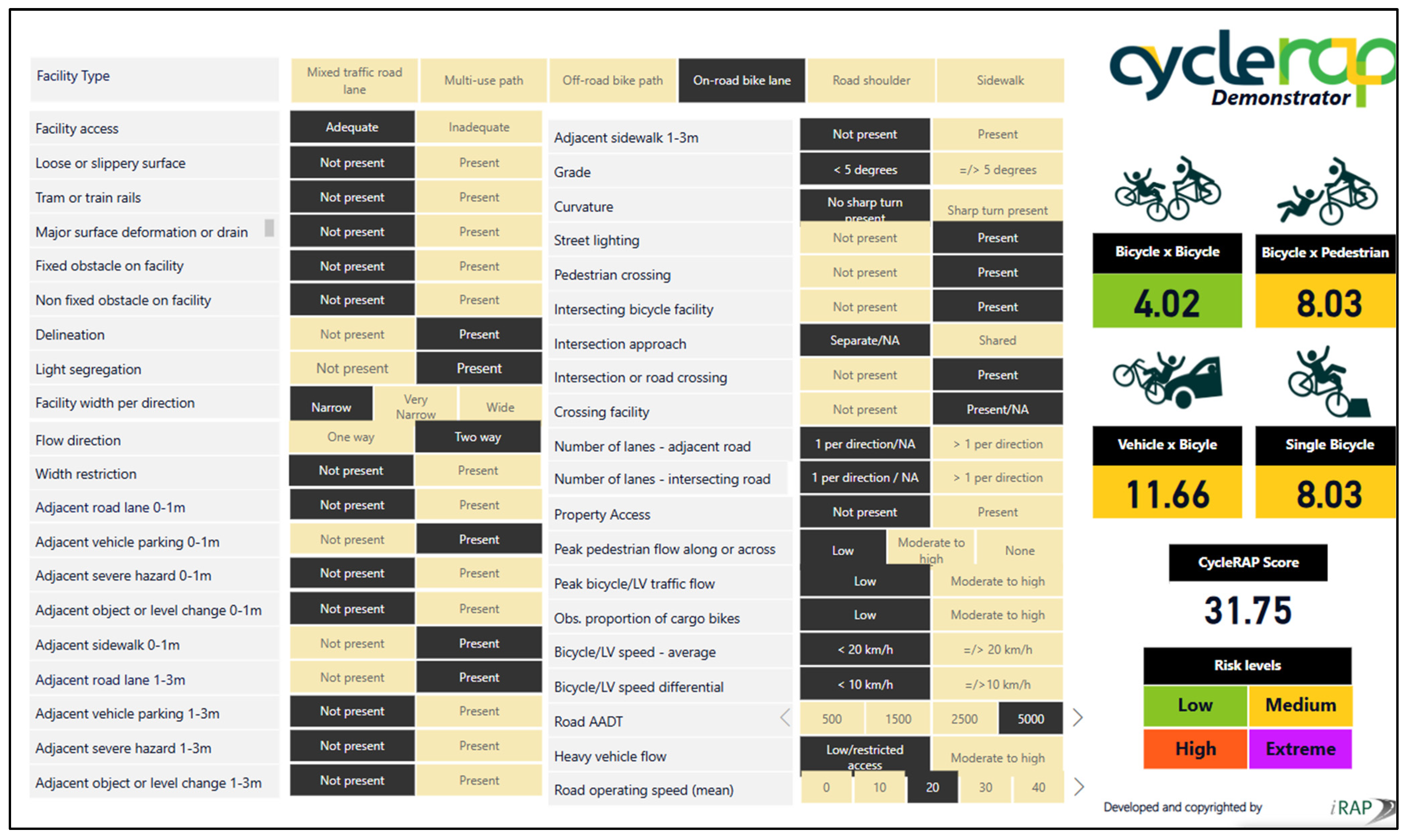Infrastructures 10 00090 g005