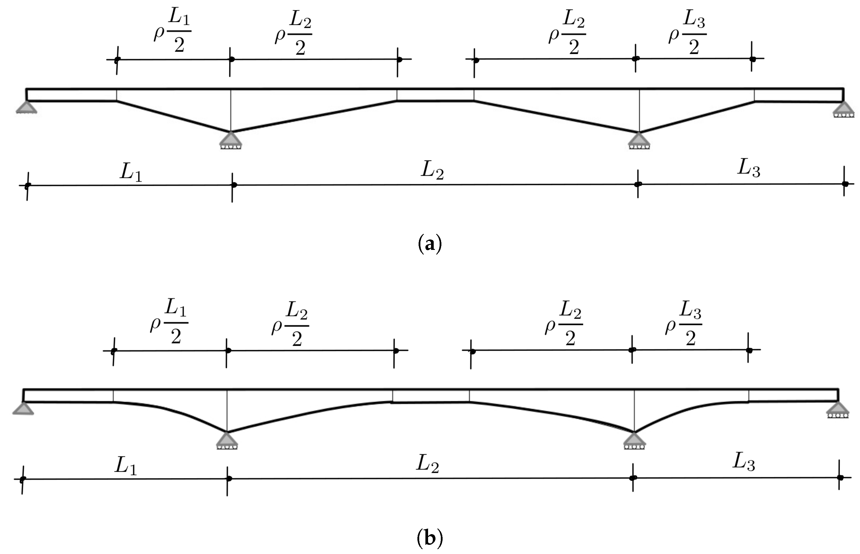 Infrastructures 10 00092 g003