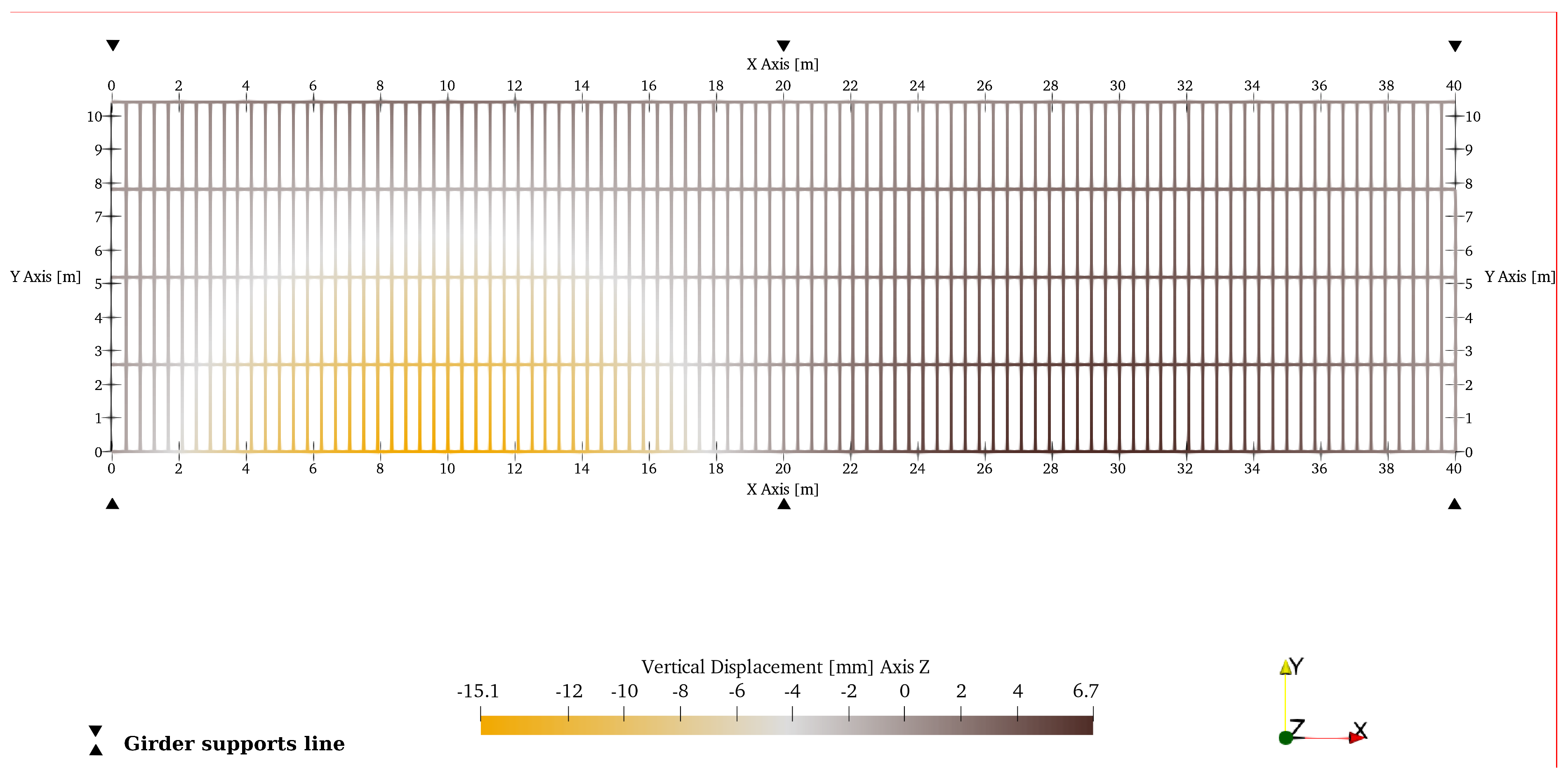 Infrastructures 10 00092 g007