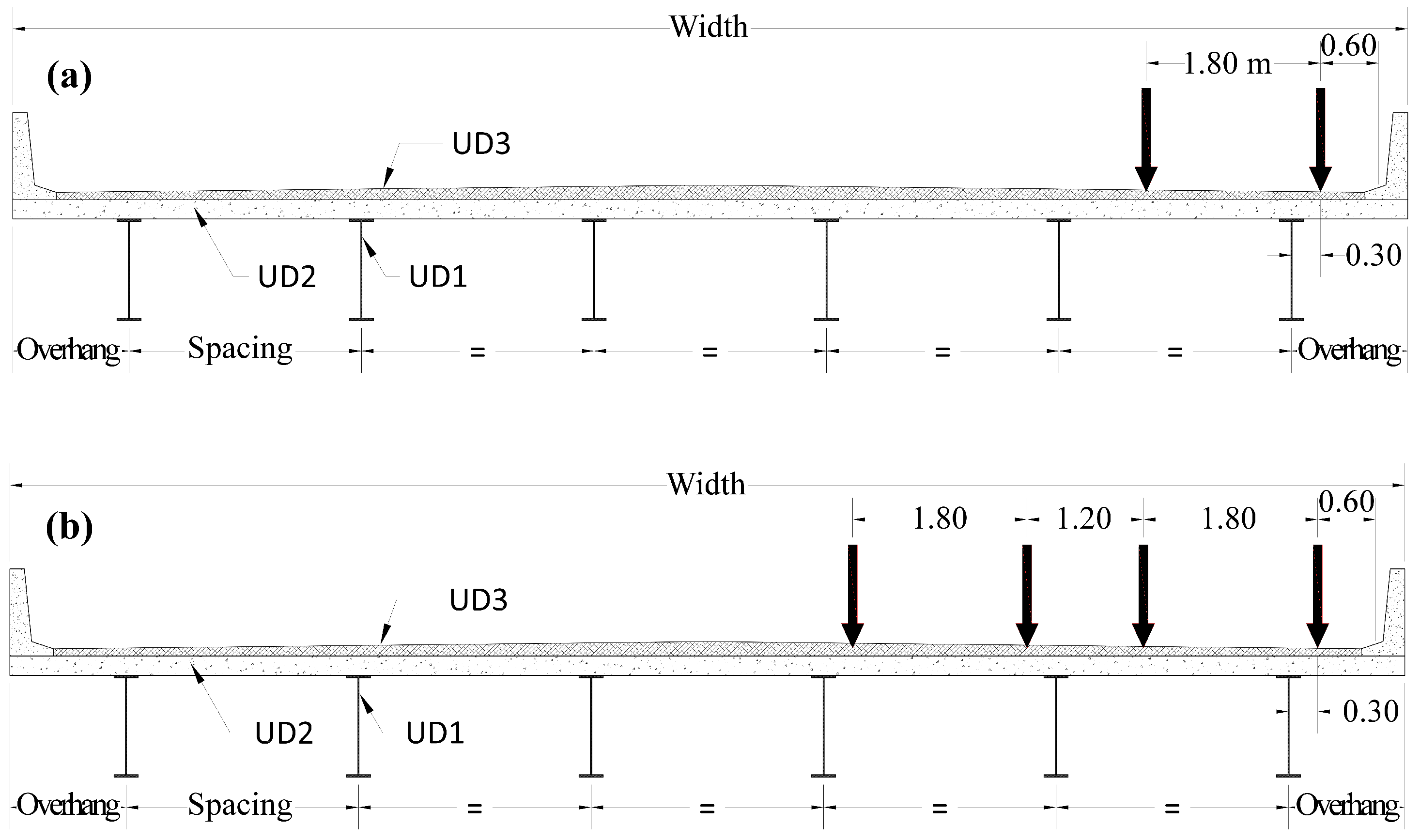 Infrastructures 10 00092 g009