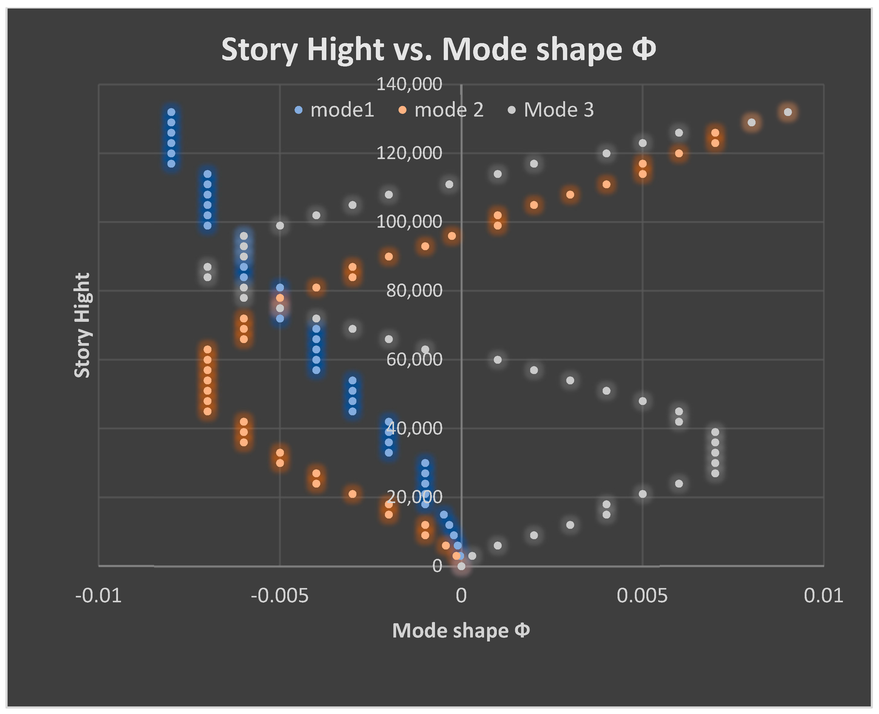 Infrastructures 10 00093 g004