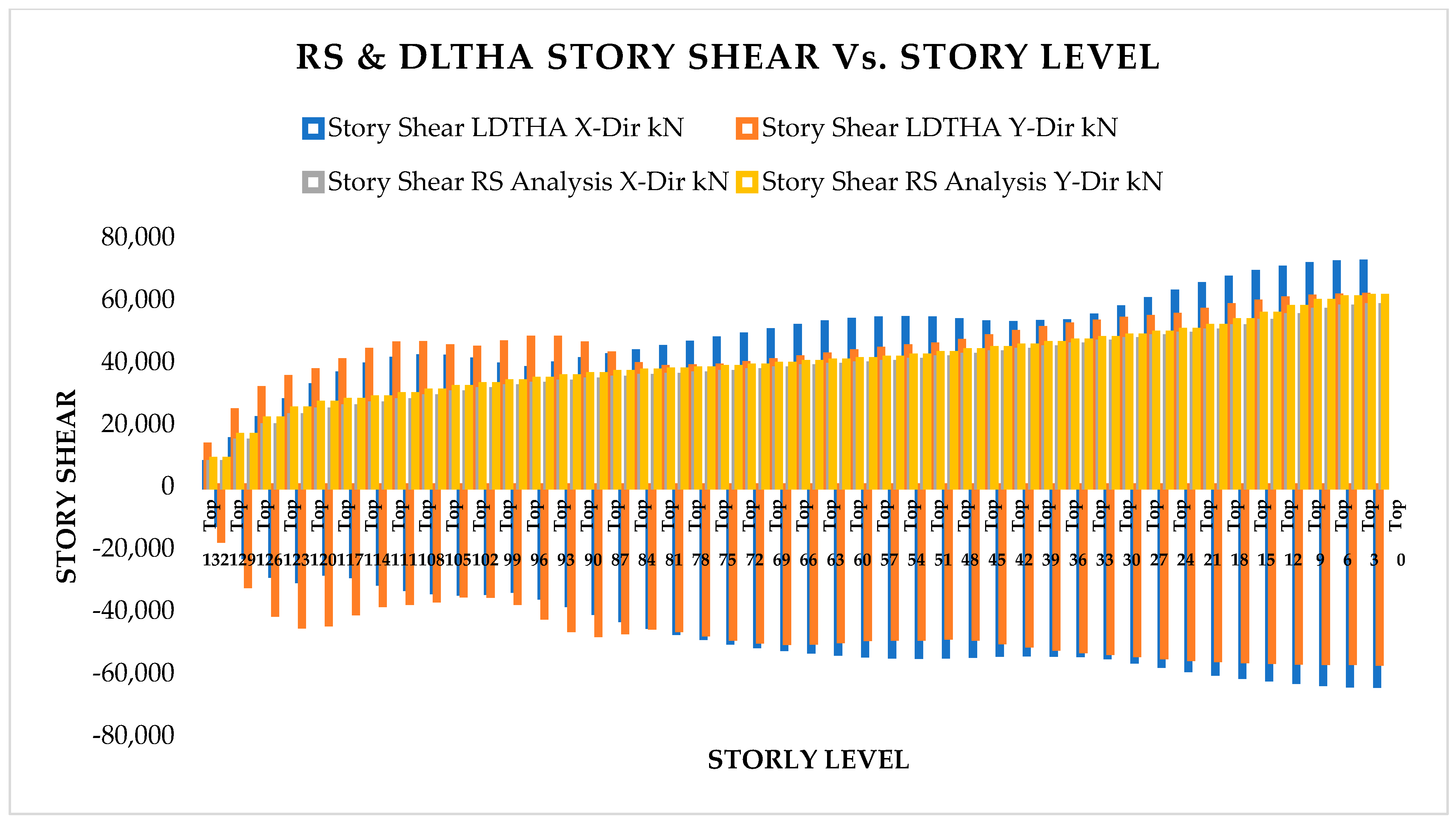 Infrastructures 10 00093 g009
