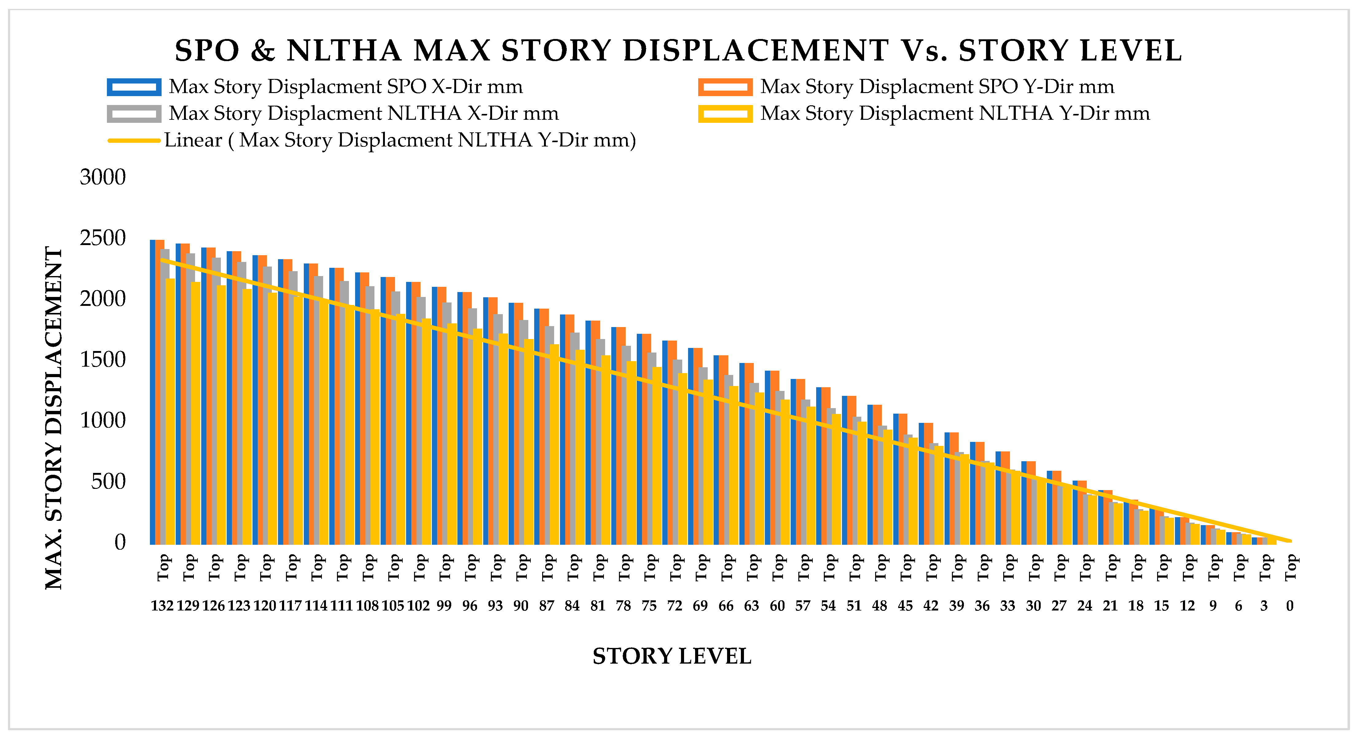 Infrastructures 10 00093 g014