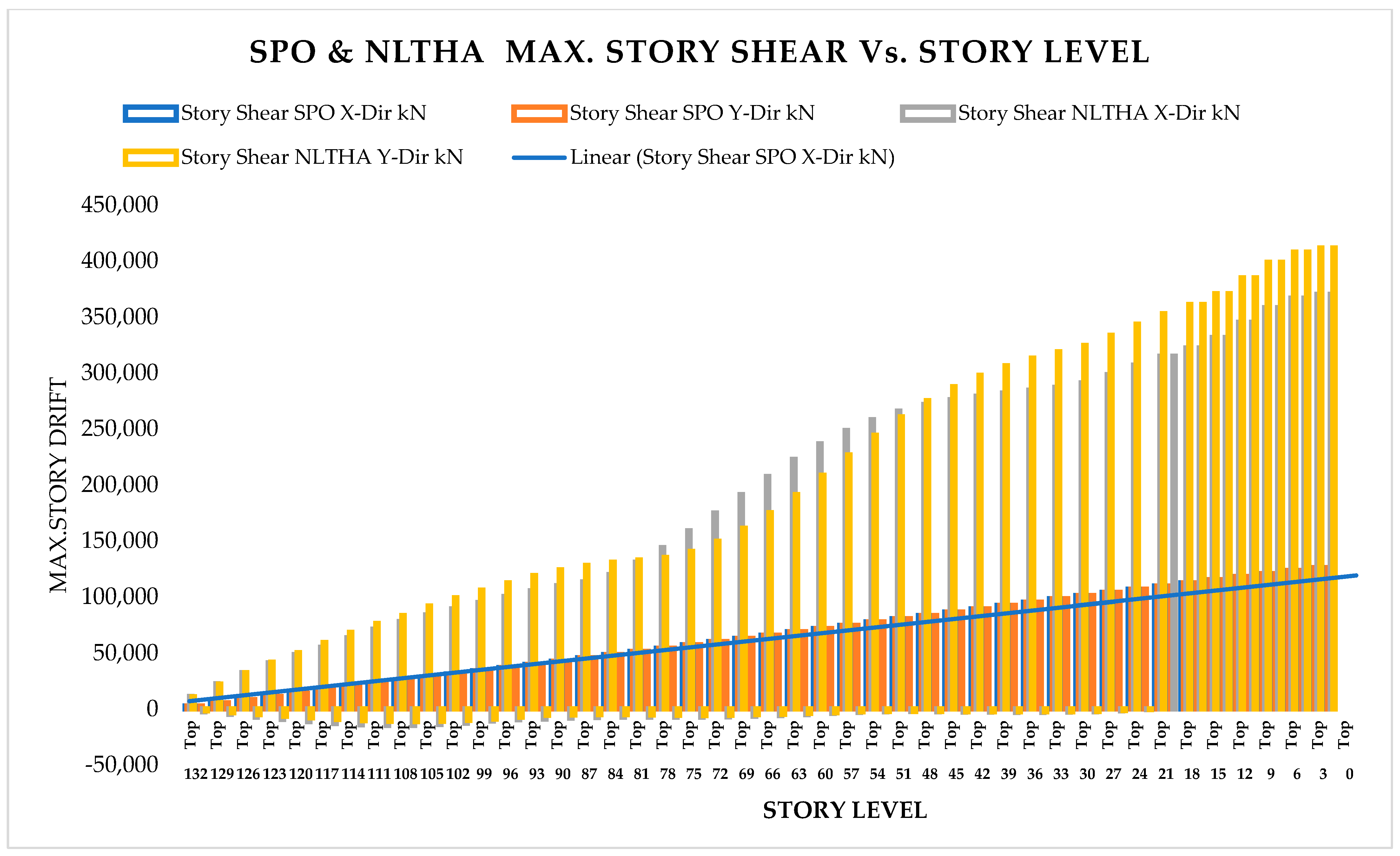 Infrastructures 10 00093 g016