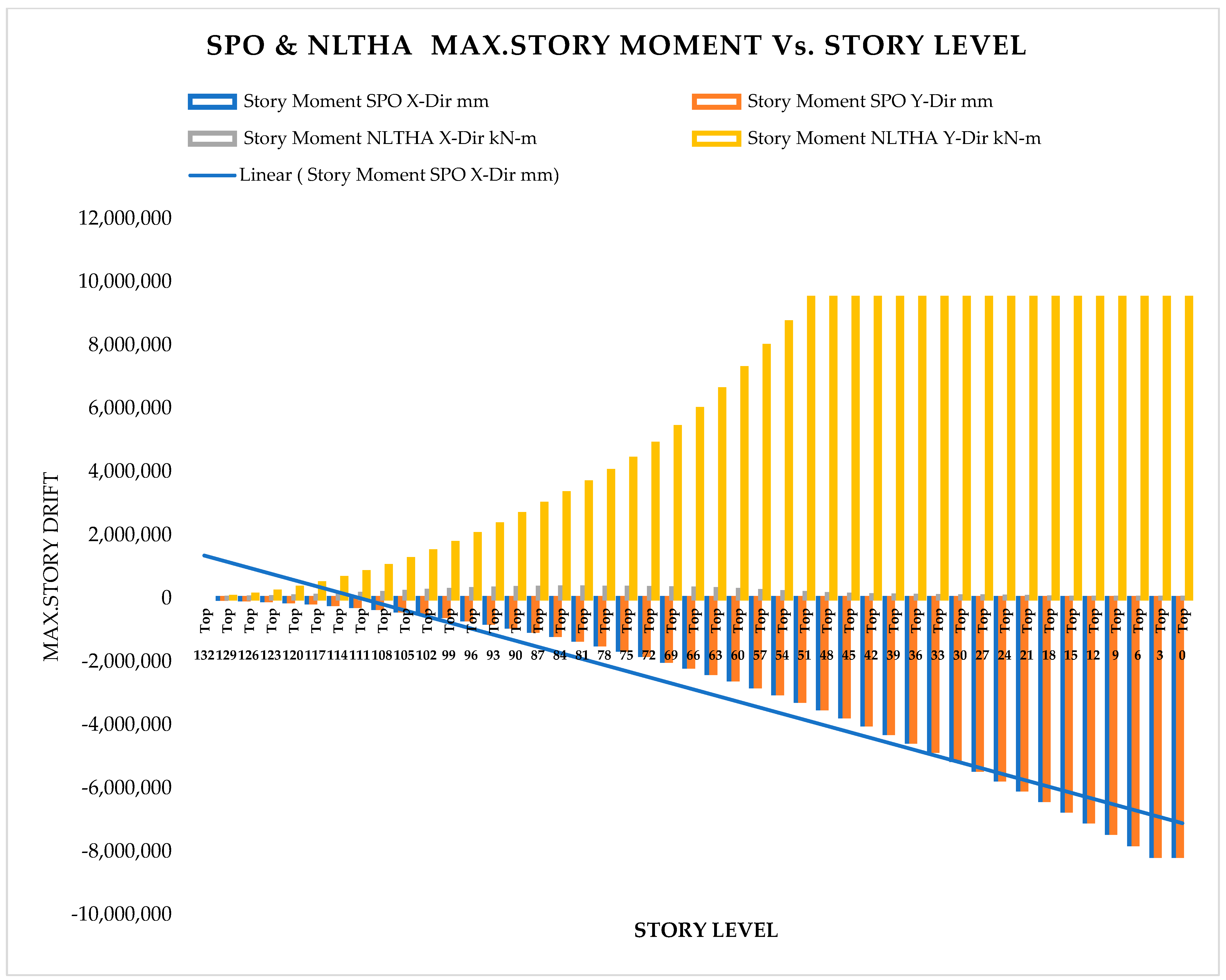 Infrastructures 10 00093 g017
