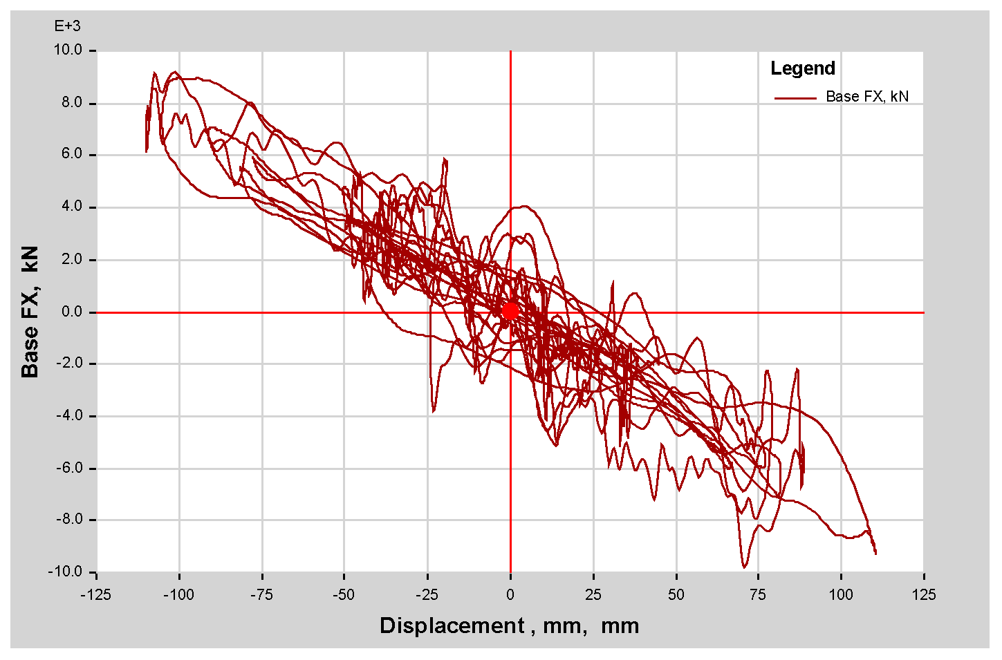 Infrastructures 10 00093 g019