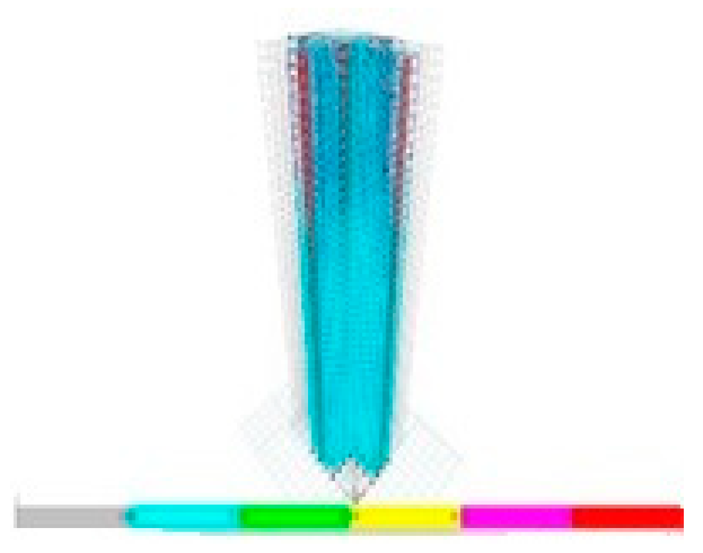 Infrastructures 10 00093 g023