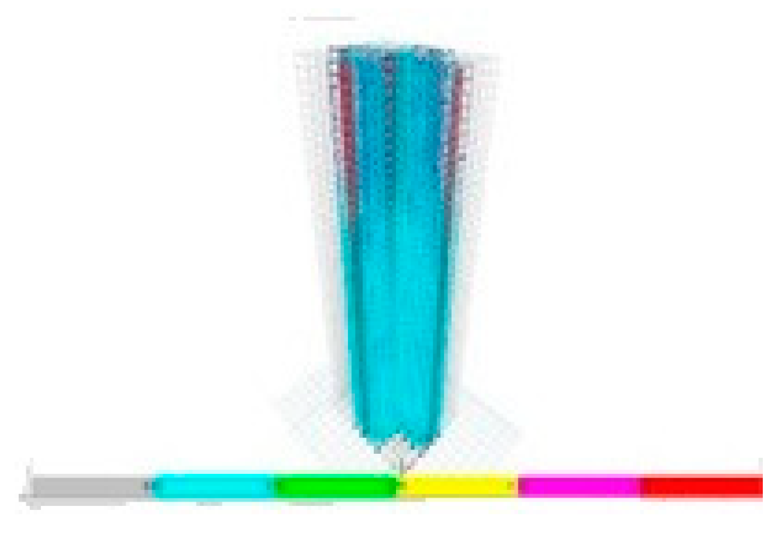 Infrastructures 10 00093 g027