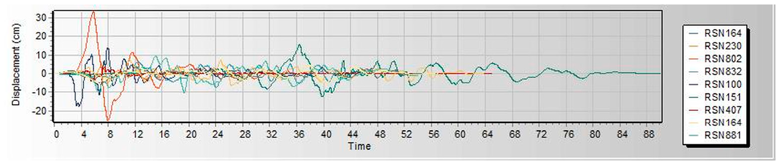 Infrastructures 10 00093 g0a11