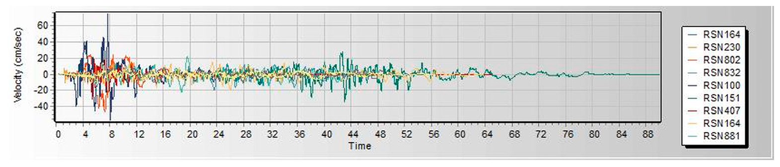 Infrastructures 10 00093 g0a12