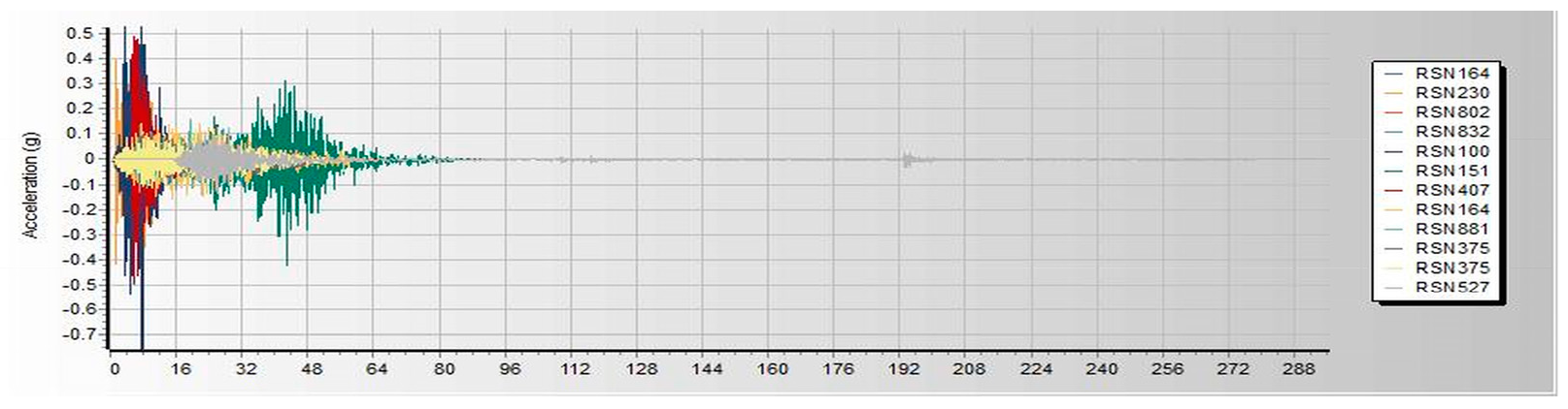 Infrastructures 10 00093 g0a14