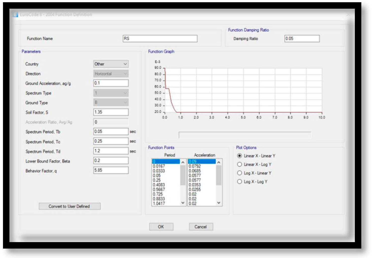 Infrastructures 10 00093 g0a17