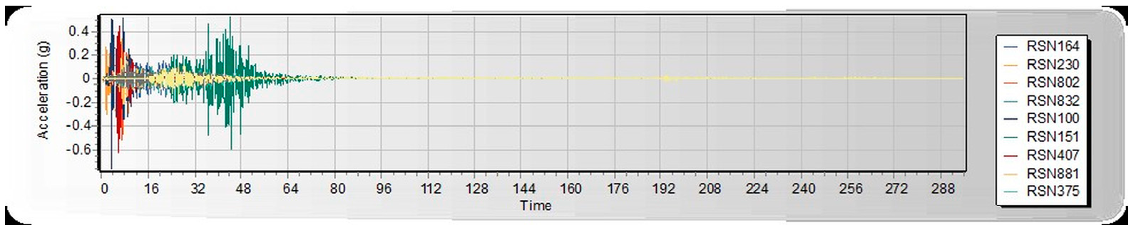 Infrastructures 10 00093 g0a3