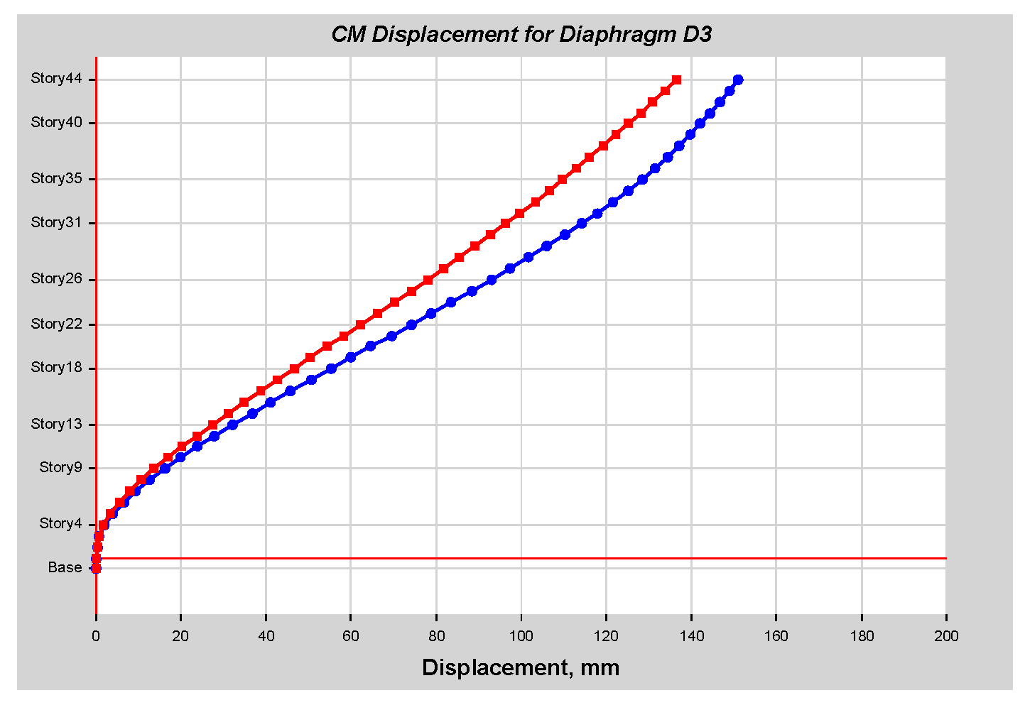 Infrastructures 10 00093 g0a37