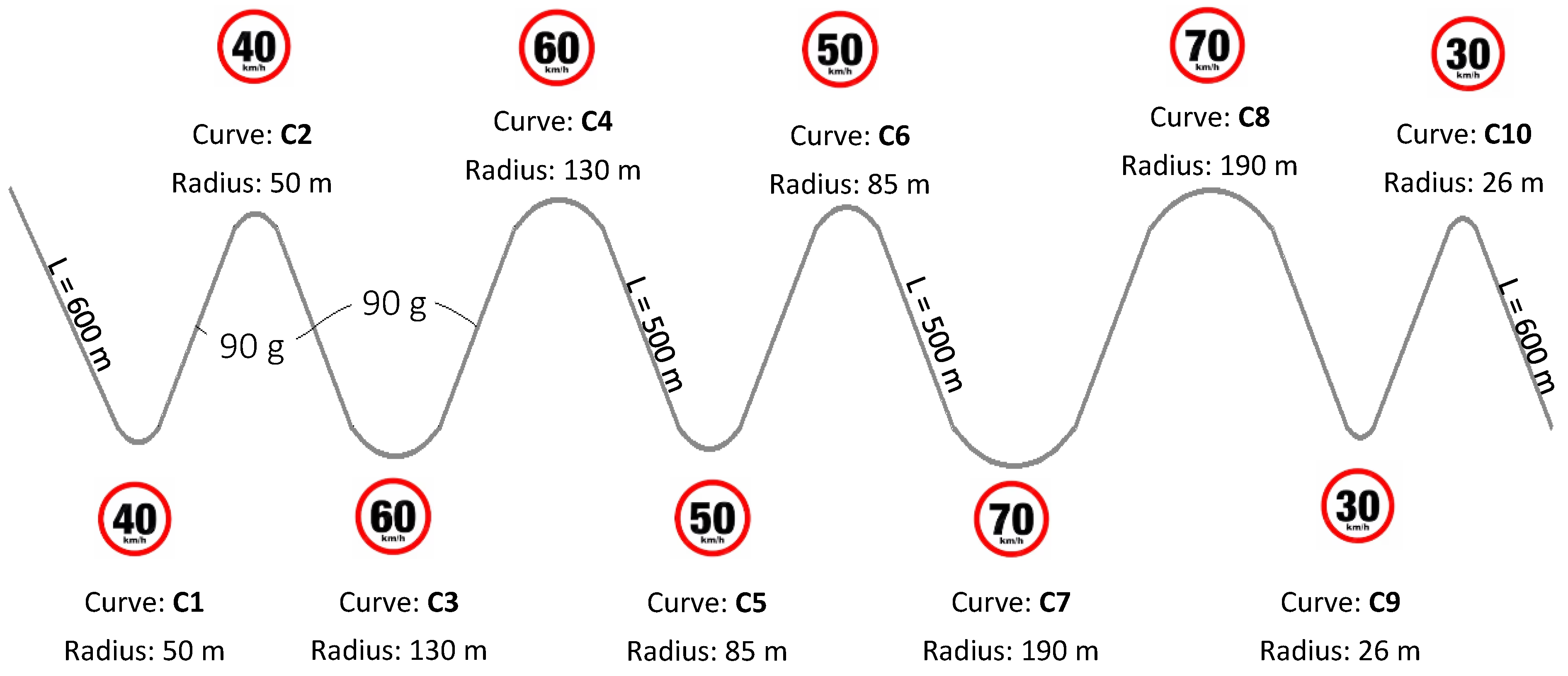 Infrastructures 10 00094 g001