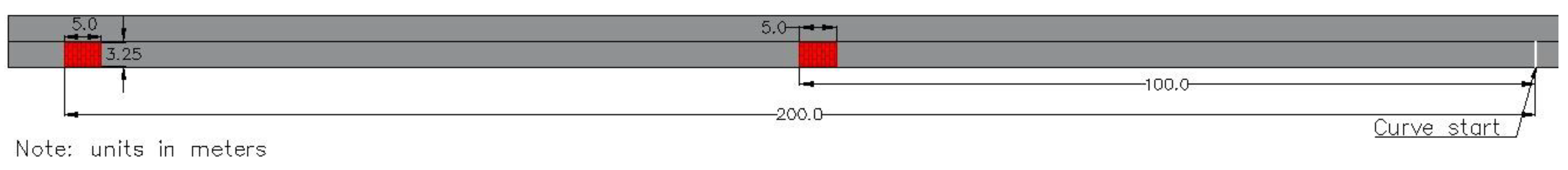 Infrastructures 10 00094 g005