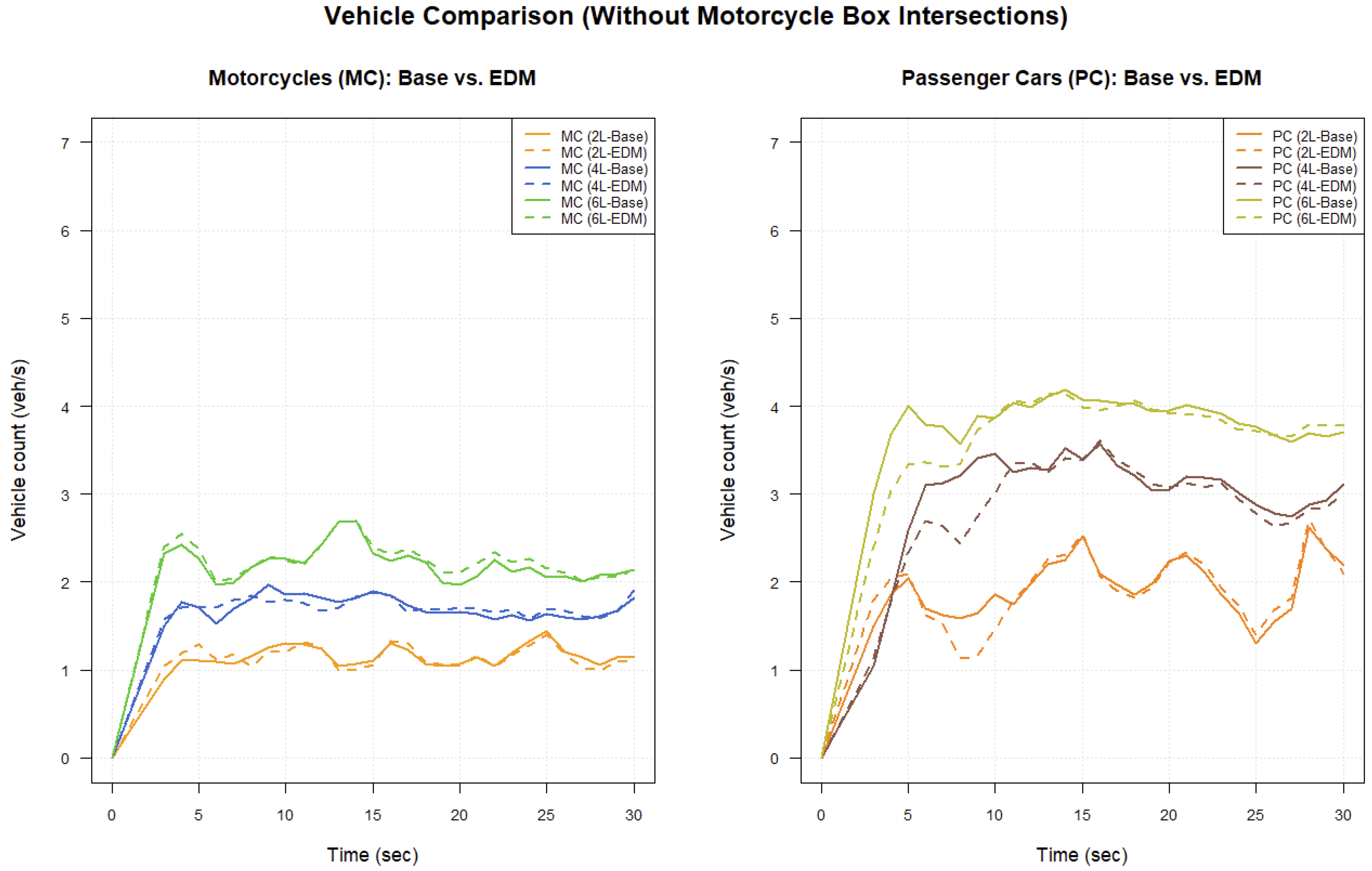 Infrastructures 10 00097 g010